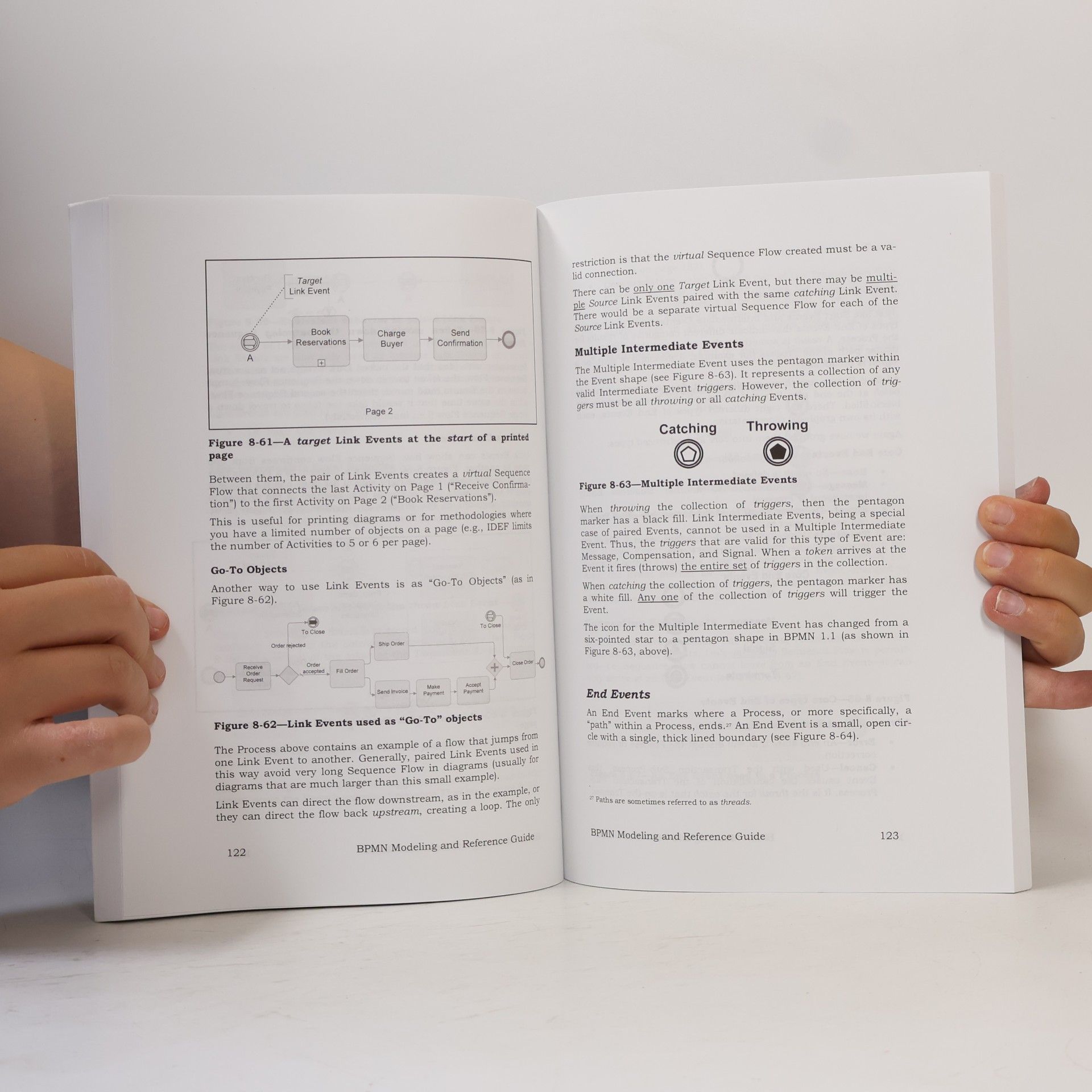 Derek Miers BPMN Modeling and Reference Guide