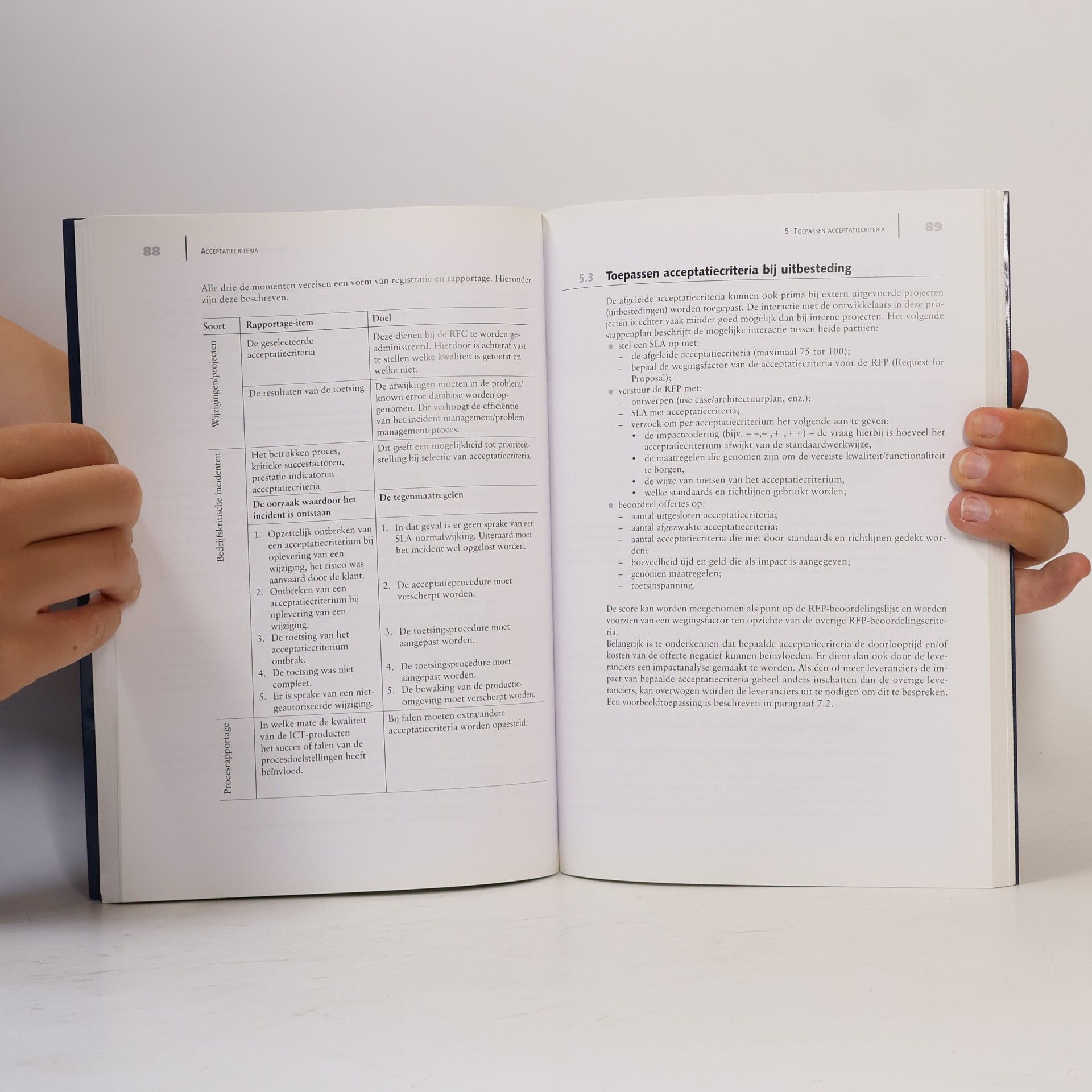Best, B. de Acceptatiecriteria: naar een effectieve en efficiente acceptatie van producten en diensten in de informatietechnologie
