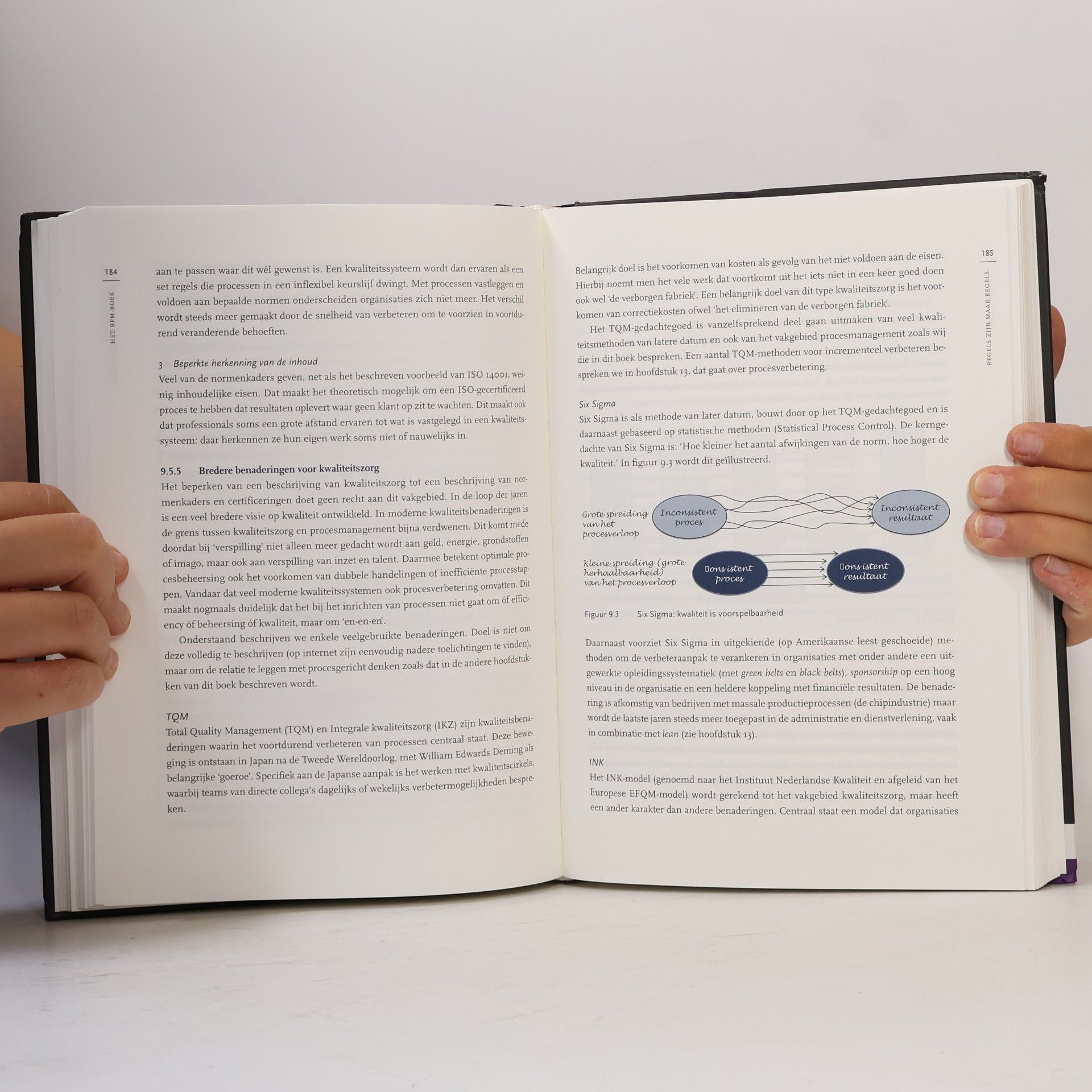Aty Boers Het BPM boek