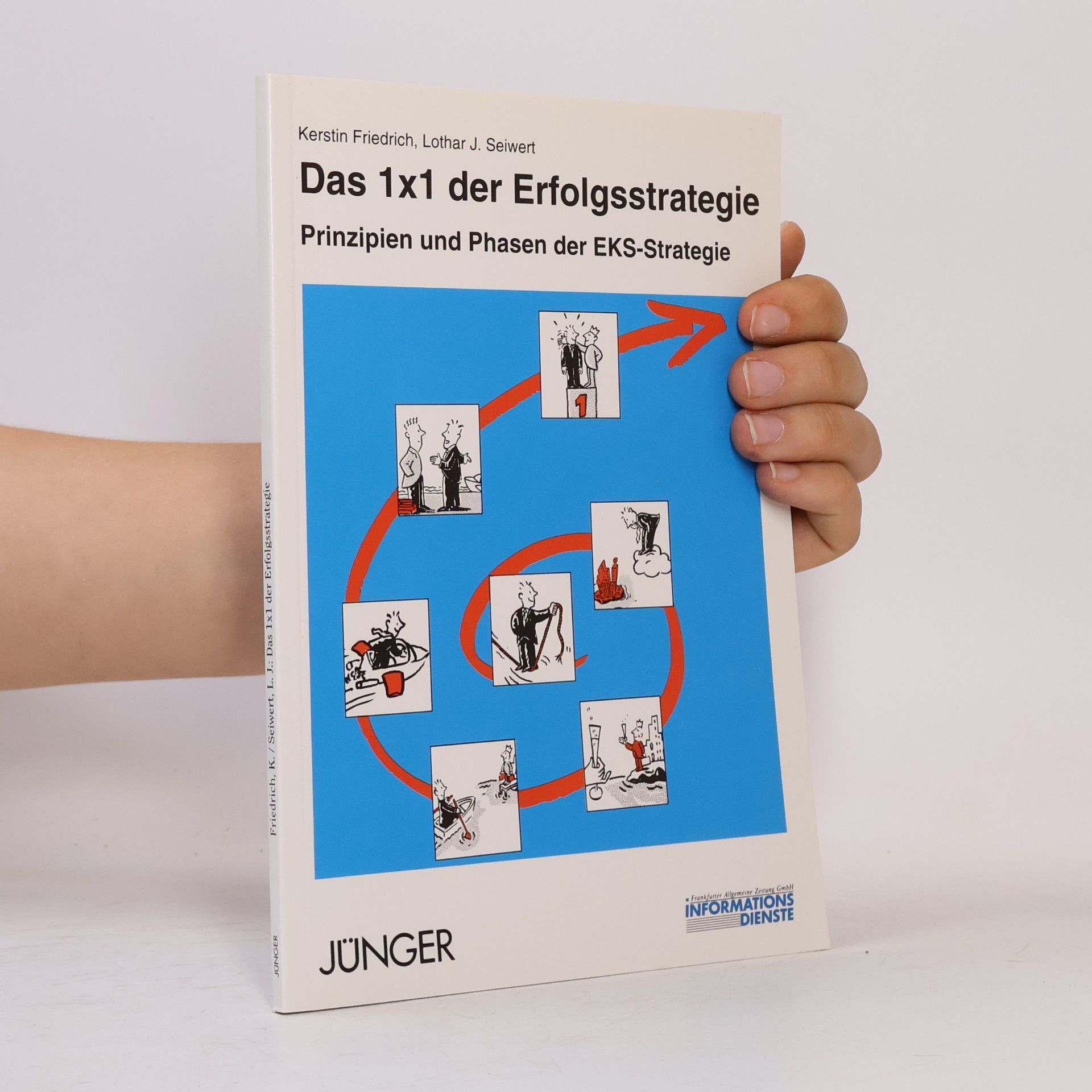 Das 1 x 1 der Erfolgsstrategie