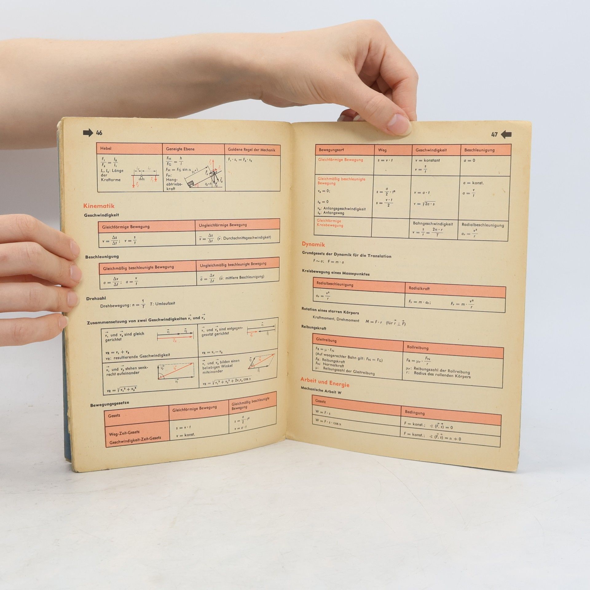 Kolektiv autorů Tafelwerk. Mathematik-Physik-Chemie