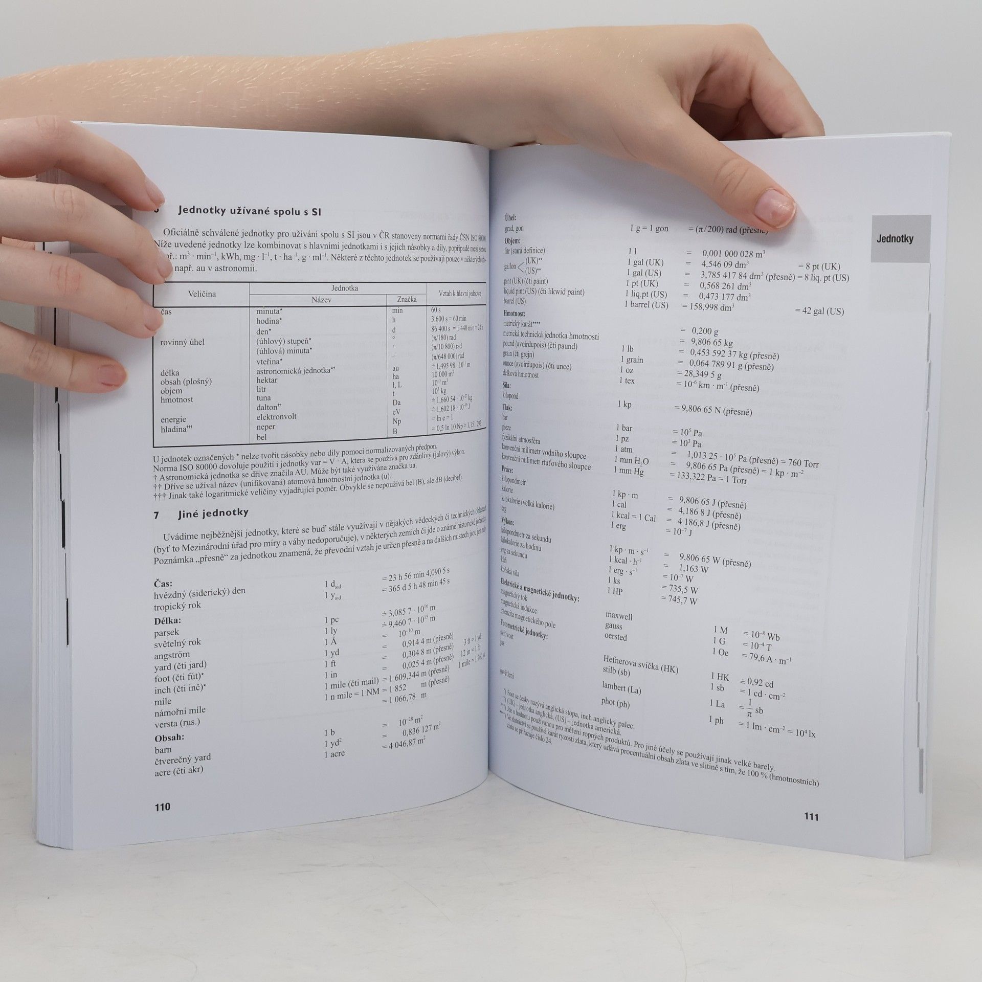 Jiří Mikulčák Matematické, fyzikální a chemické tabulky pro střední školy