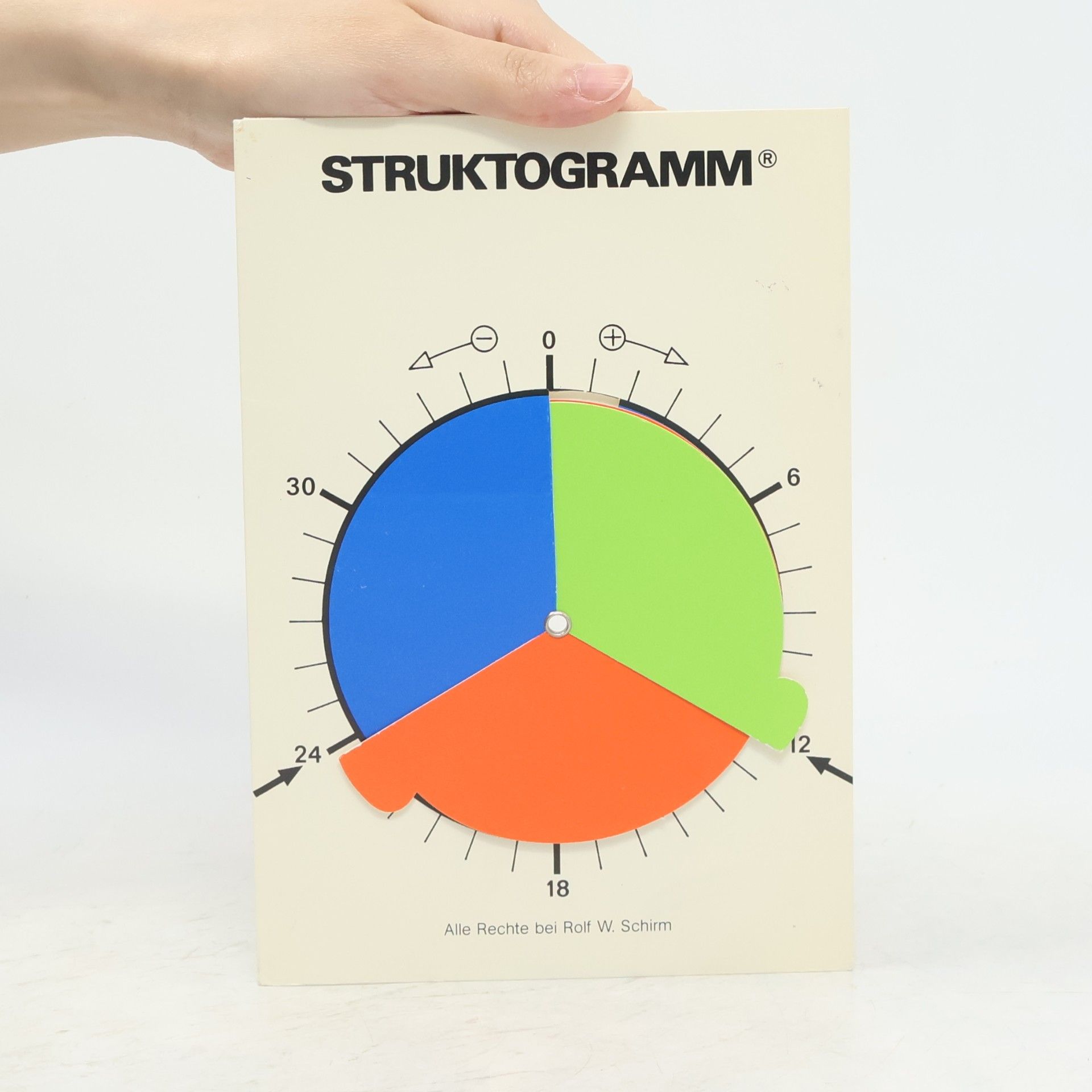 Rolf W. Schirm Strukturen der Persönlichkeit
