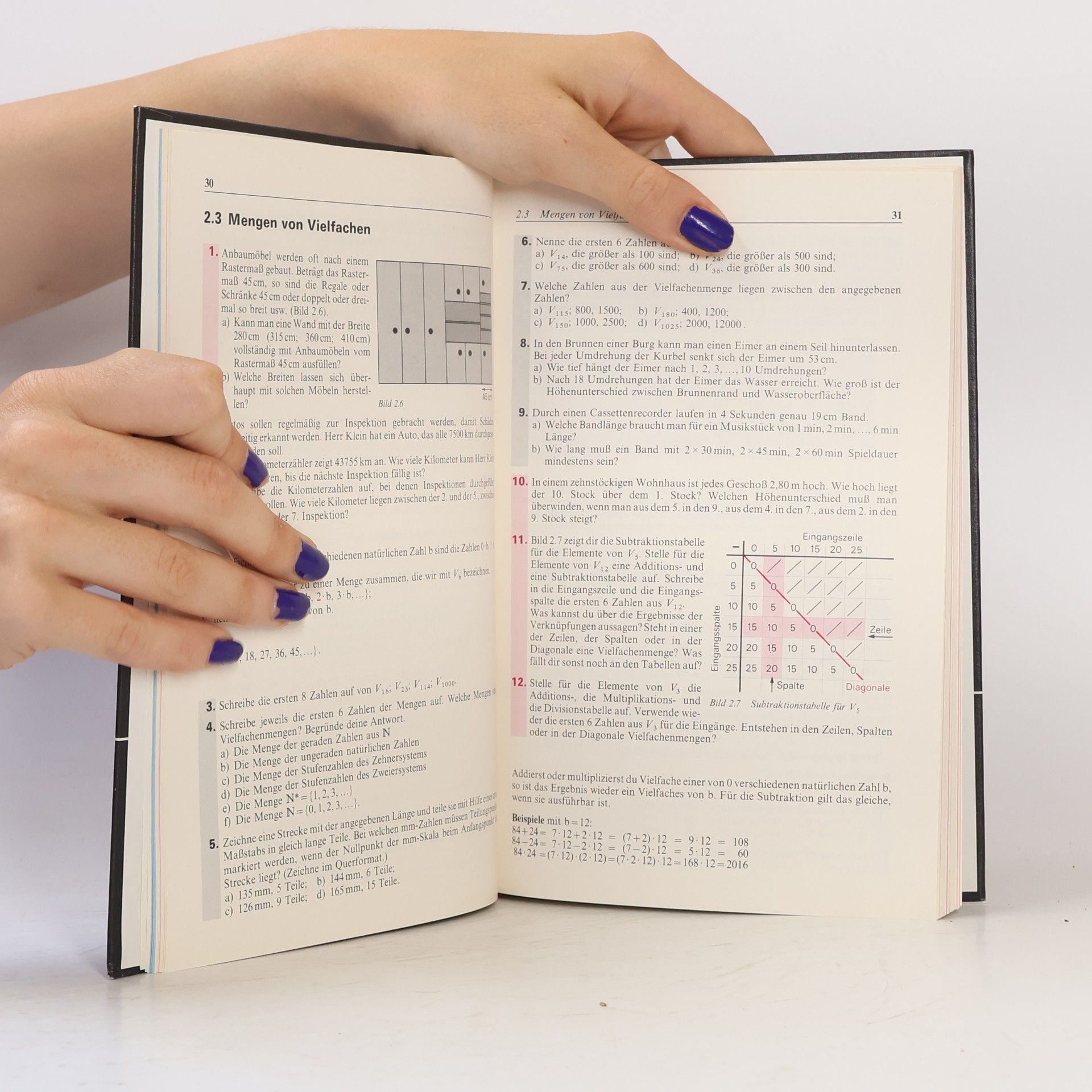 Spektrum der Mathematik