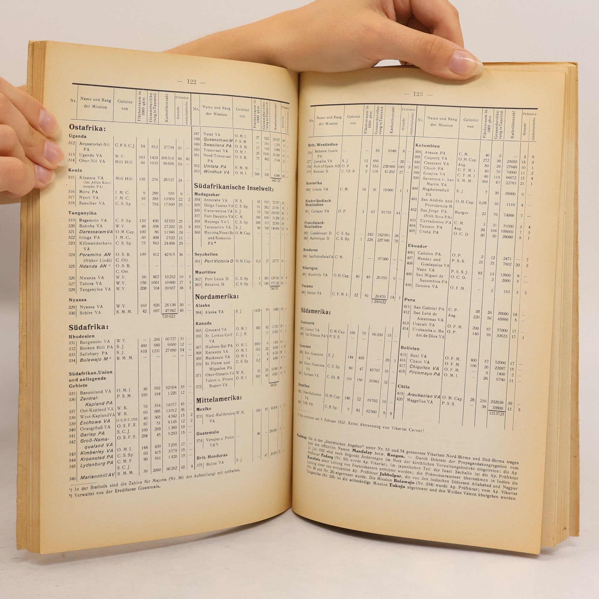 Autorenkollektiv Atlas der katholischen Weltmission