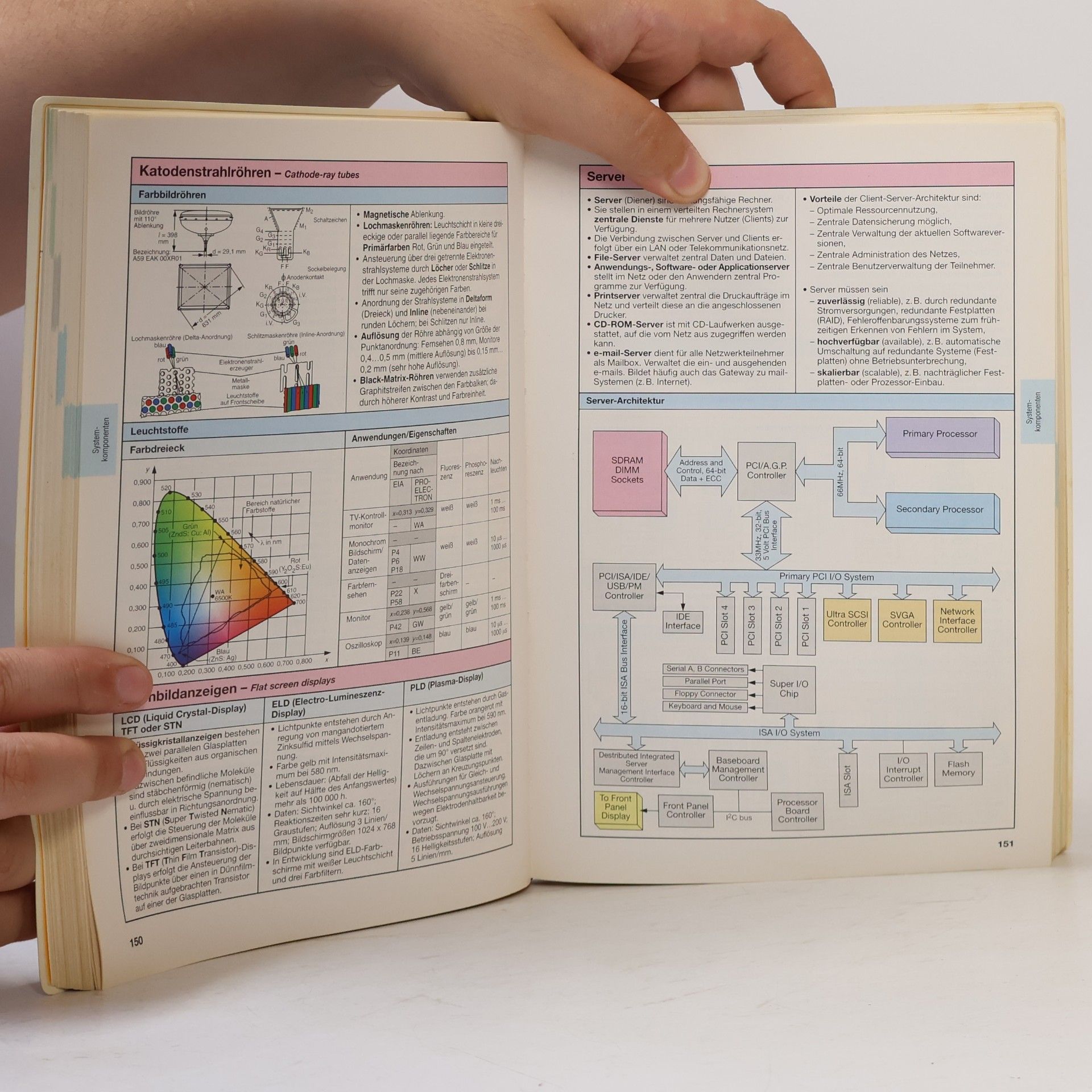 Heinrich Hübscher IT-Handbuch