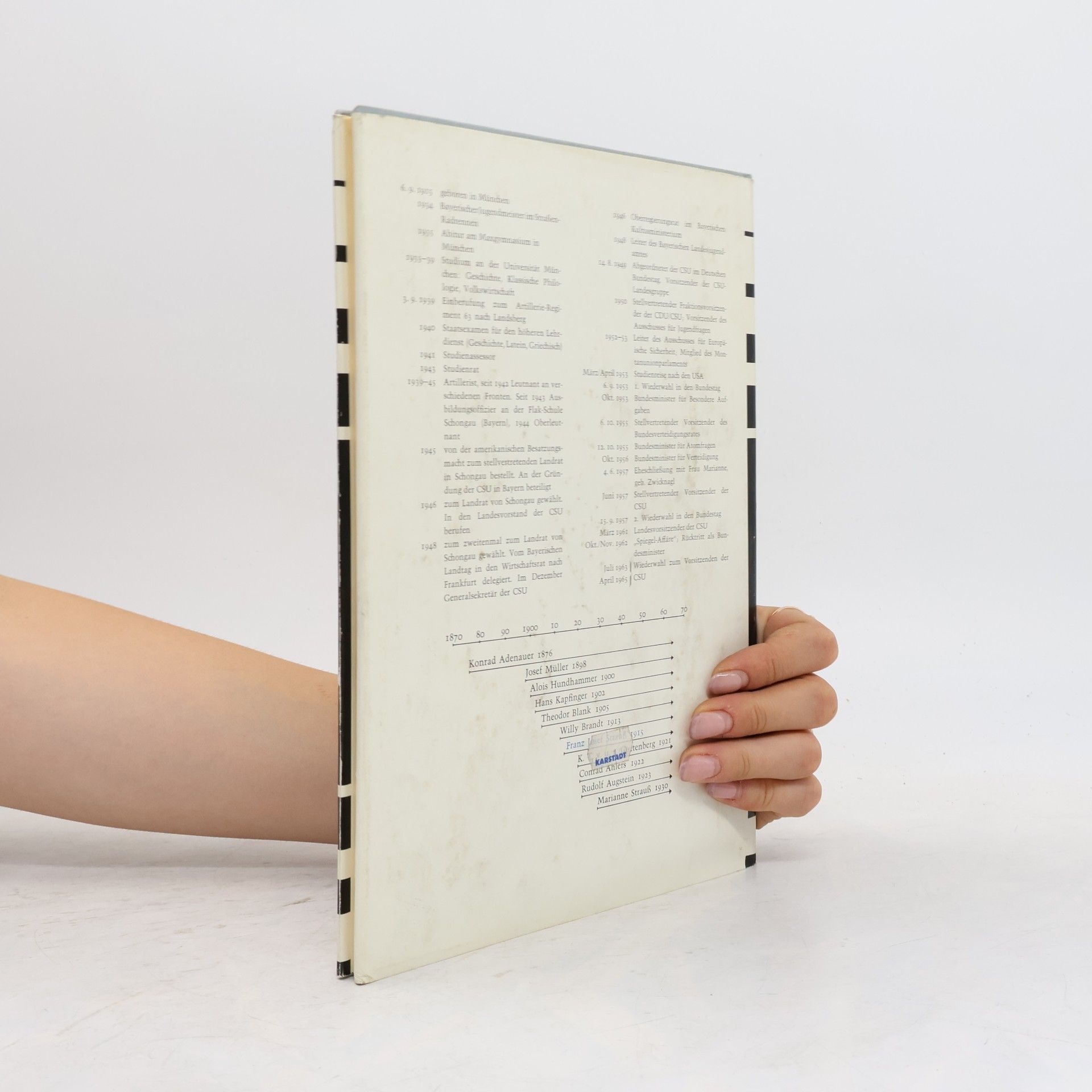 Franz Josef Strauß Archiv der Zeitgeschichte
