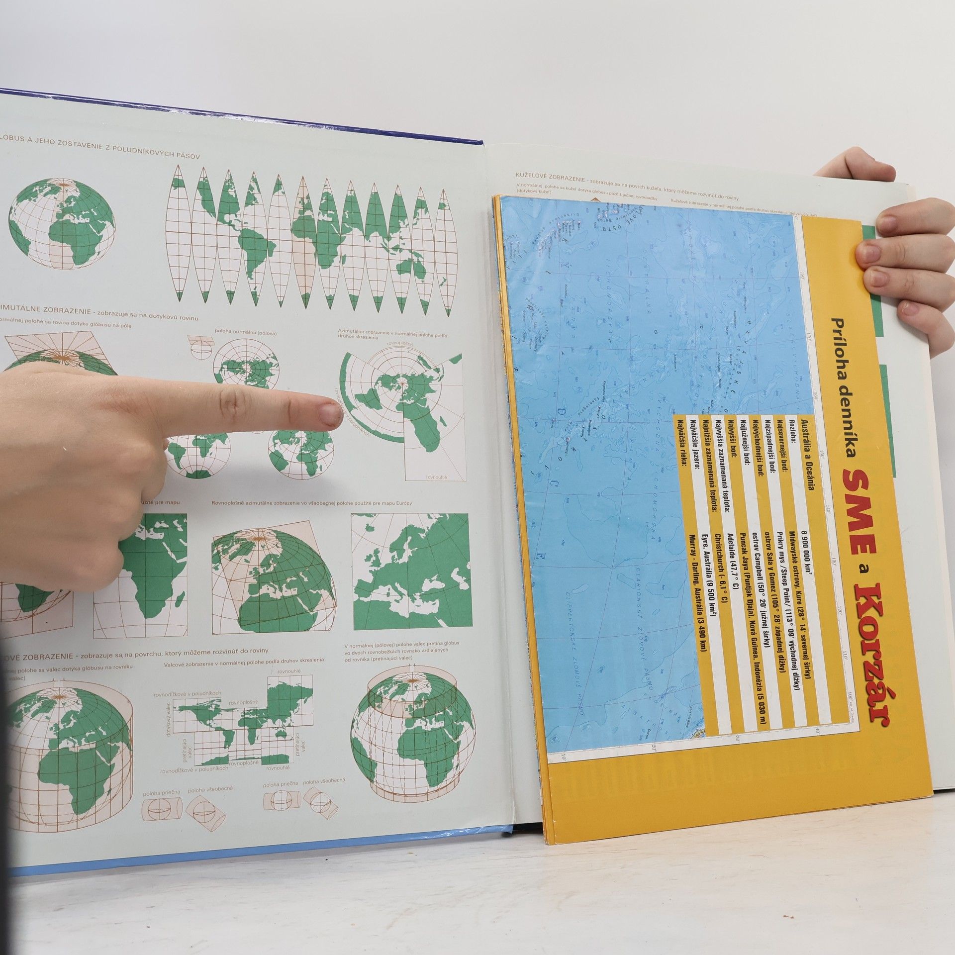 Autorenkollektiv Školský atlas sveta