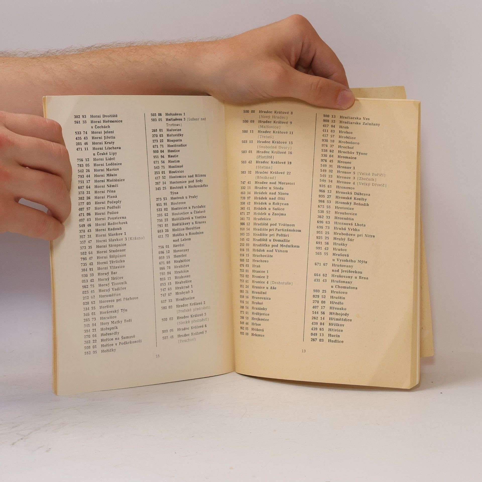 Autores varios Poštovní směrovací čísla