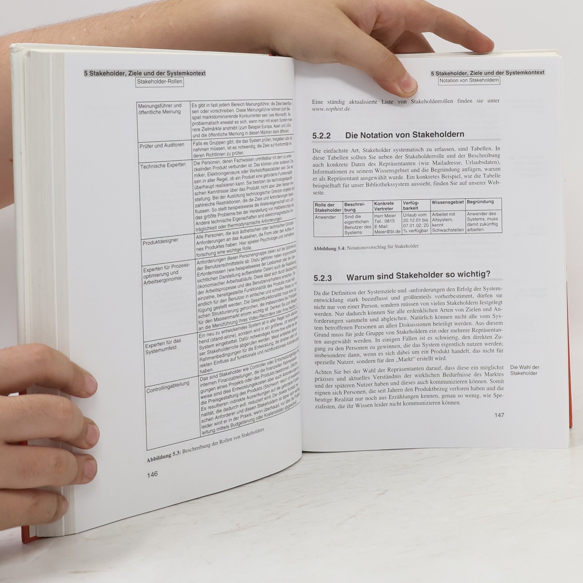Chris Rupp Requirements-Engineering und -Management