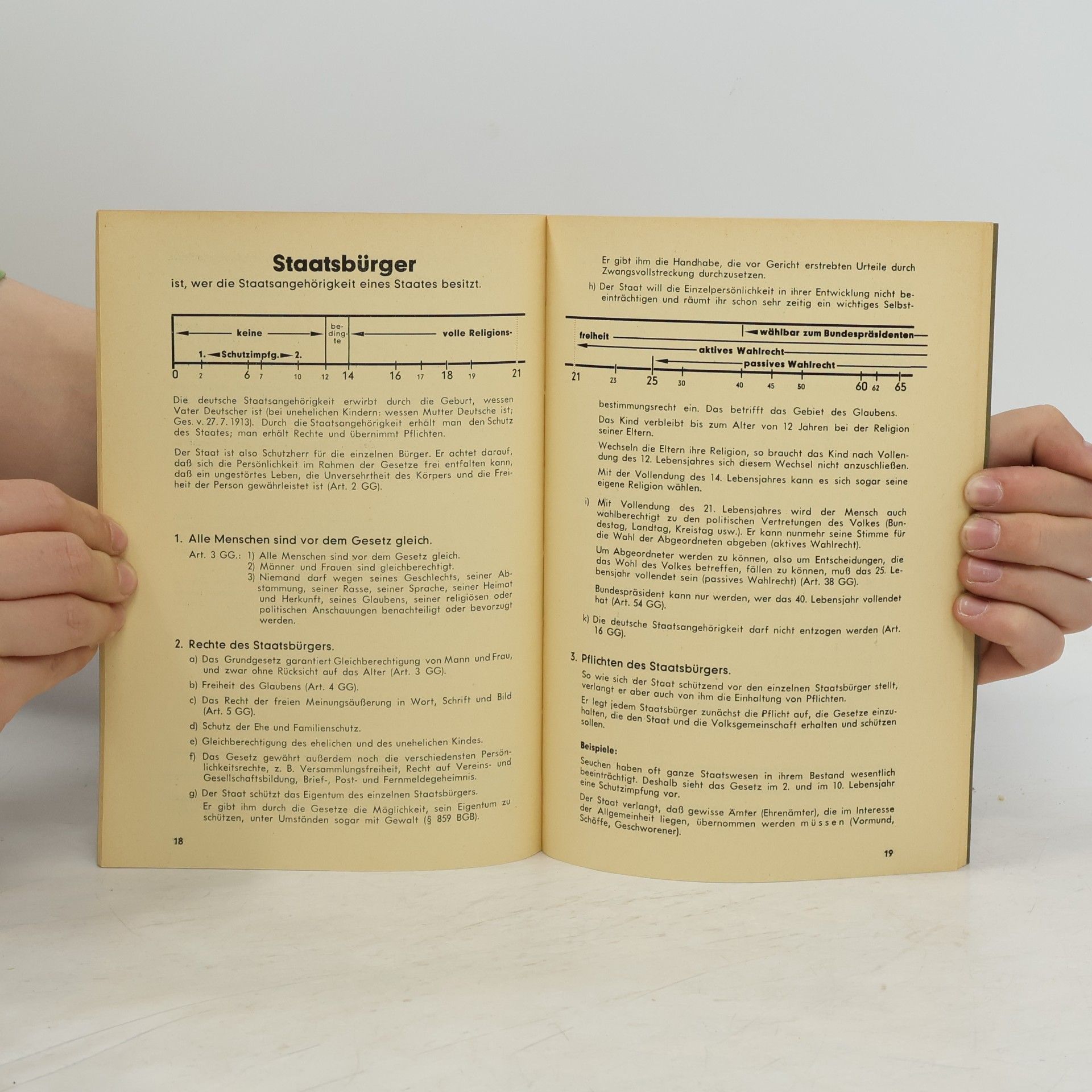 Collectif d'auteurs Lebensalter und Gesetz