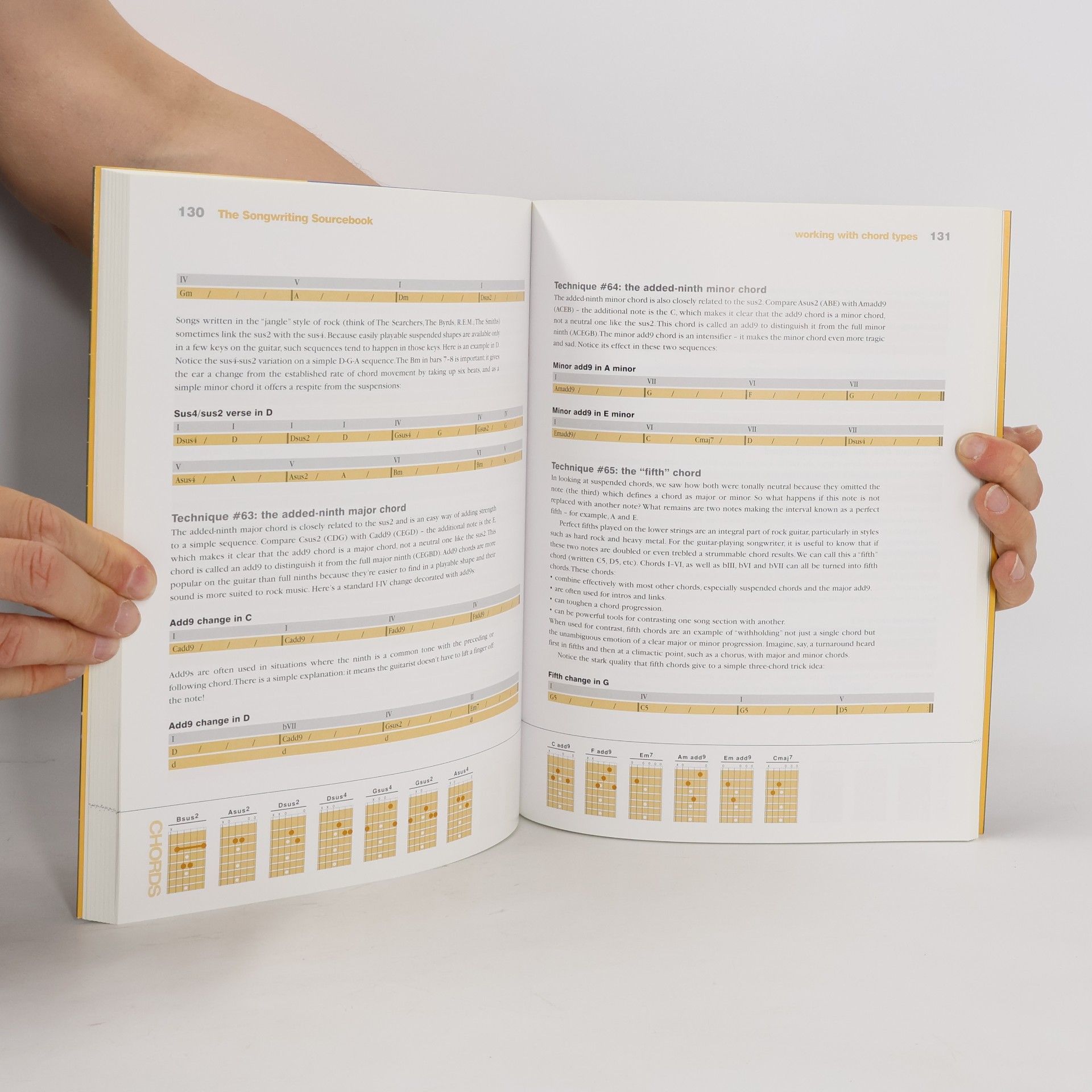 Rikky Rooksby The Songwriting Sourcebook