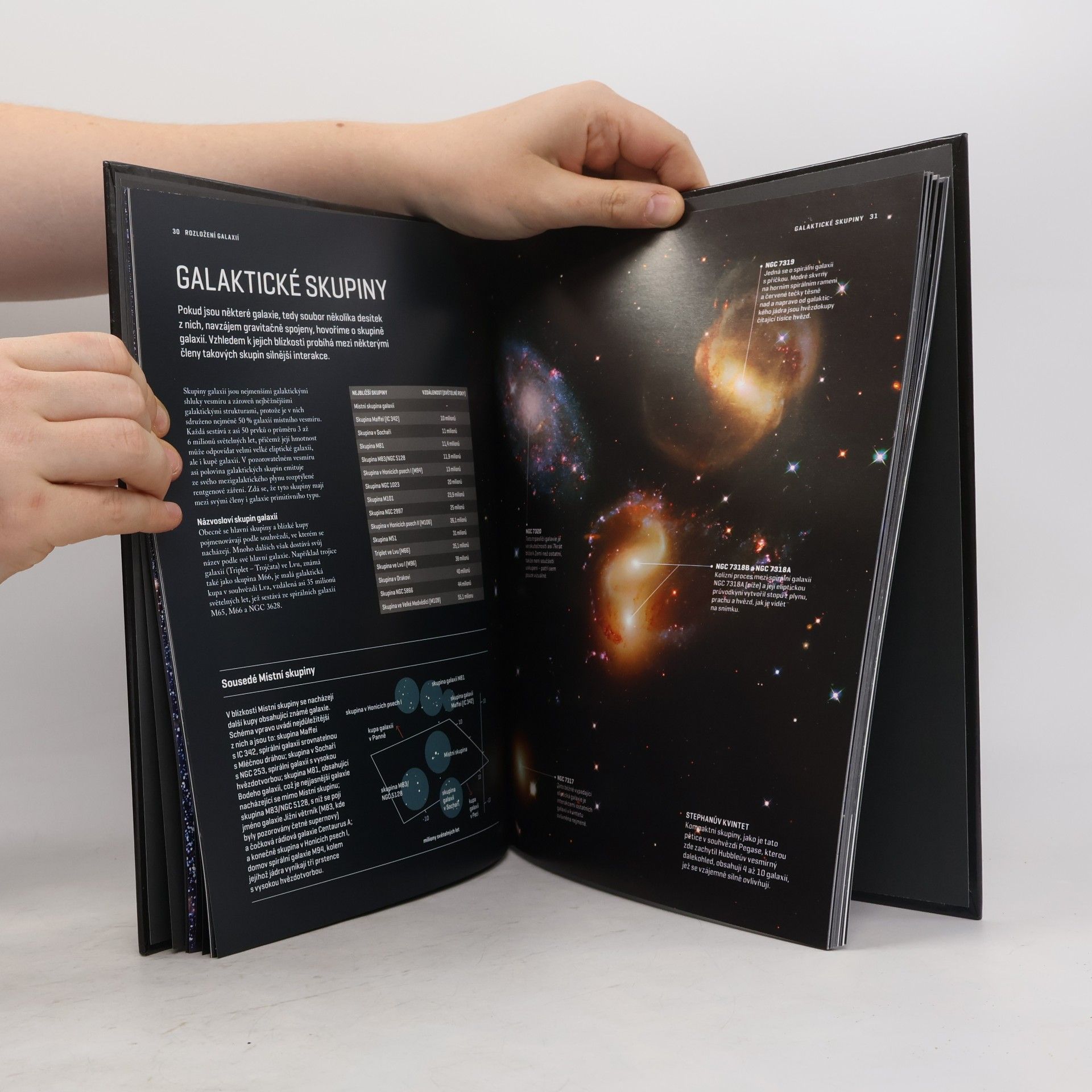 Autorenkollektiv Atlas Vesmíru 33. Kupy galaxií