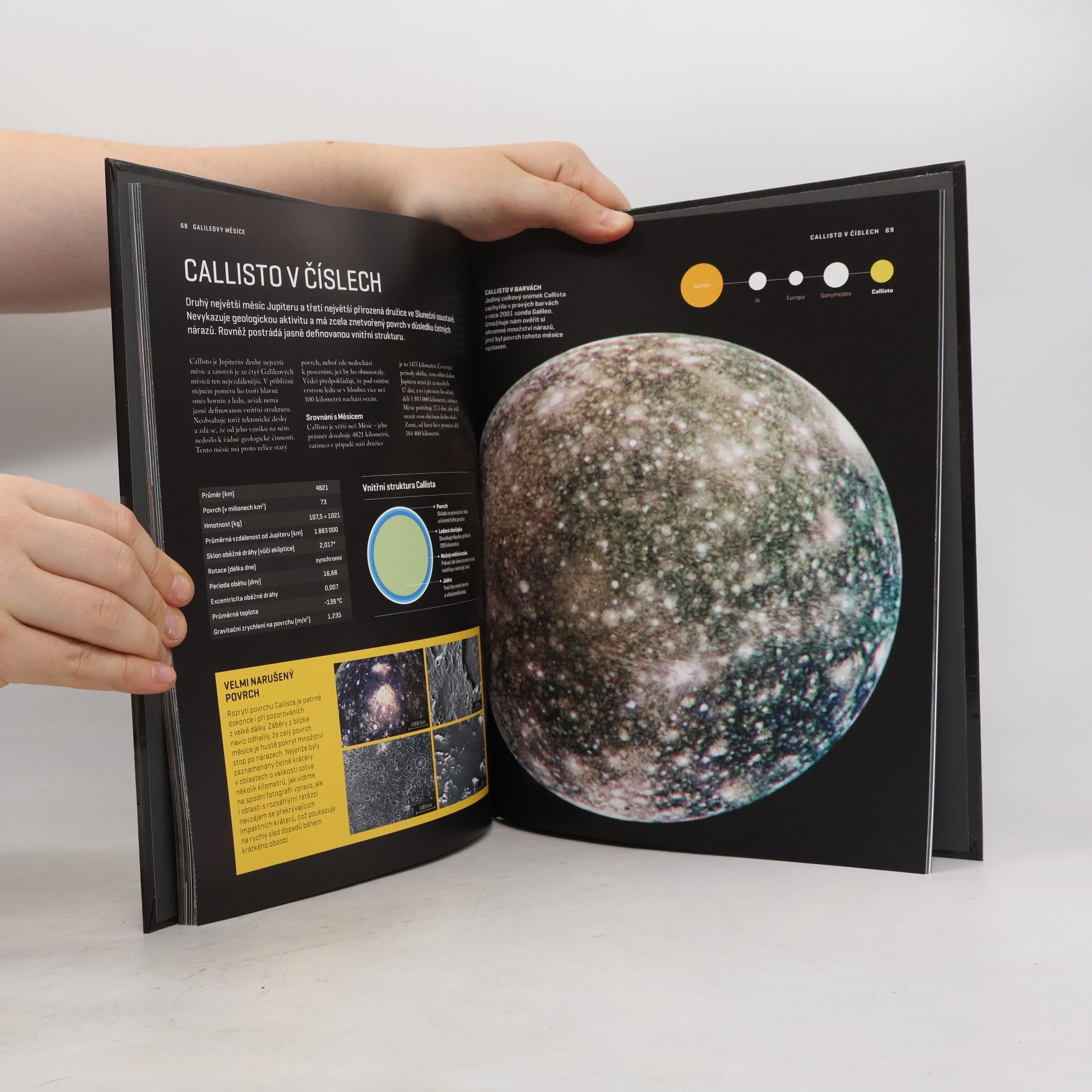 Autorenkollektiv Atlas vesmíru 32. Jupiterovy měsíce