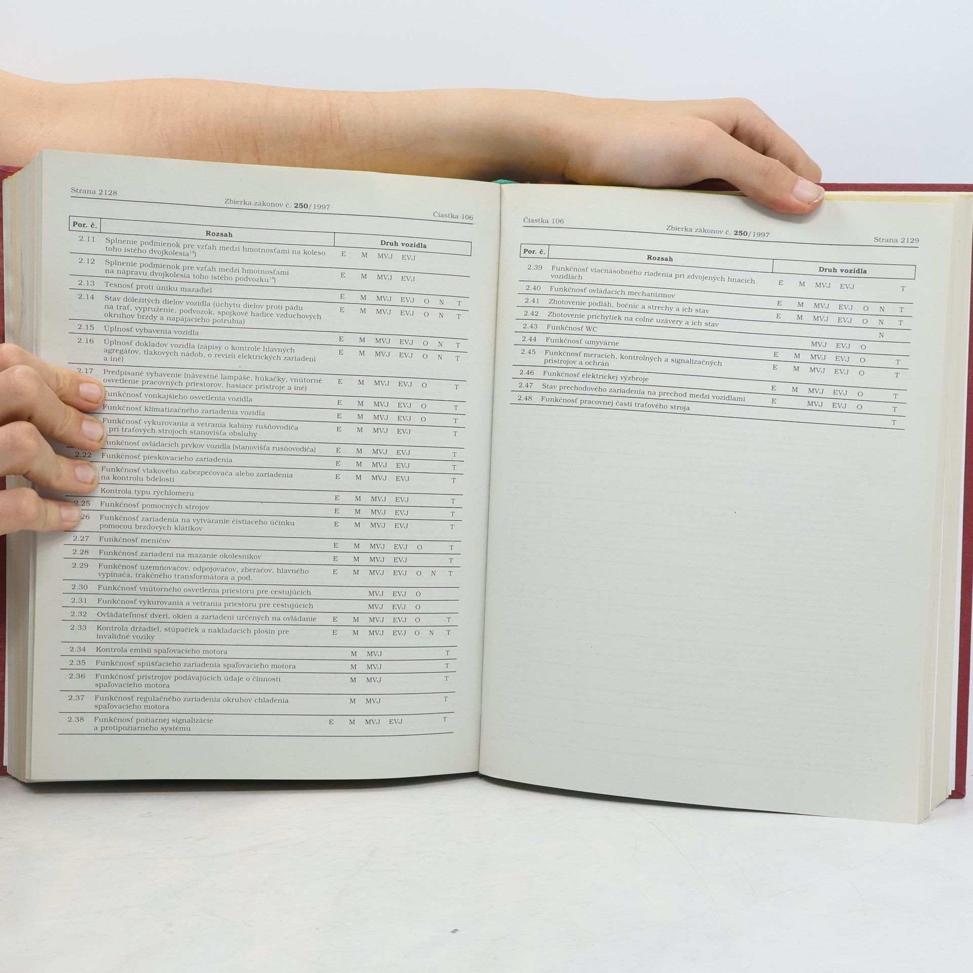 Autorenkollektiv Zbierka zákonov SR 1997 II.