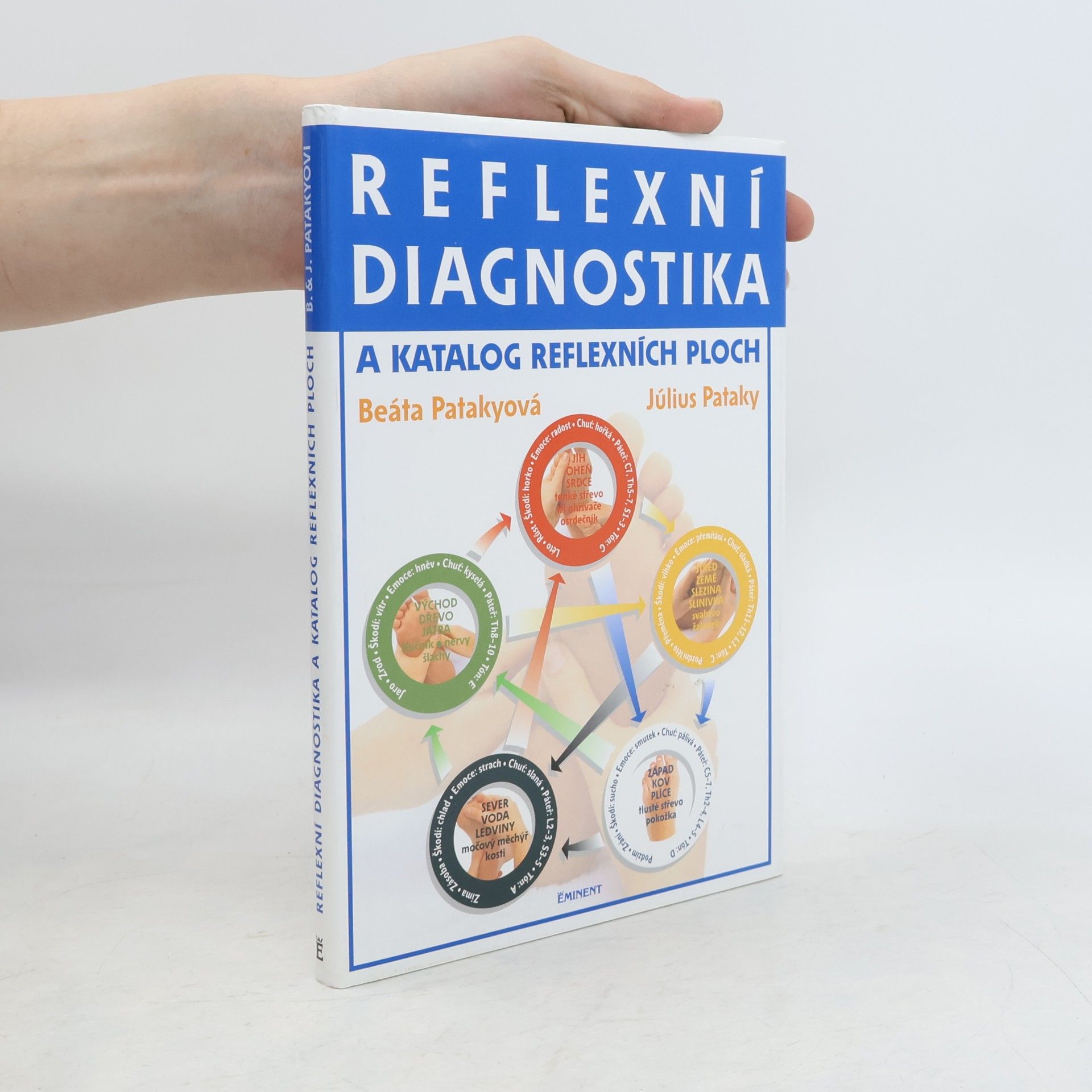 Beáta Patakyová Reflexní diagnostika a katalog reflexních ploch