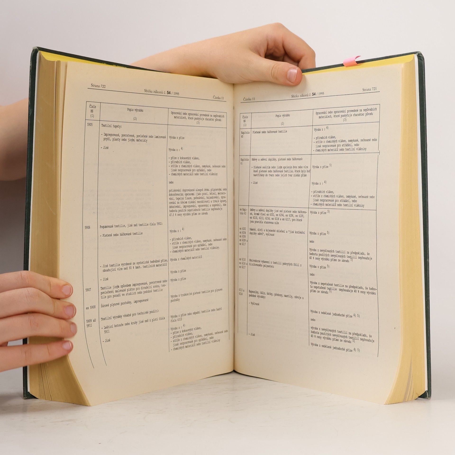 Collectif d'auteurs Sbírka zákonů ČR 1995 I.