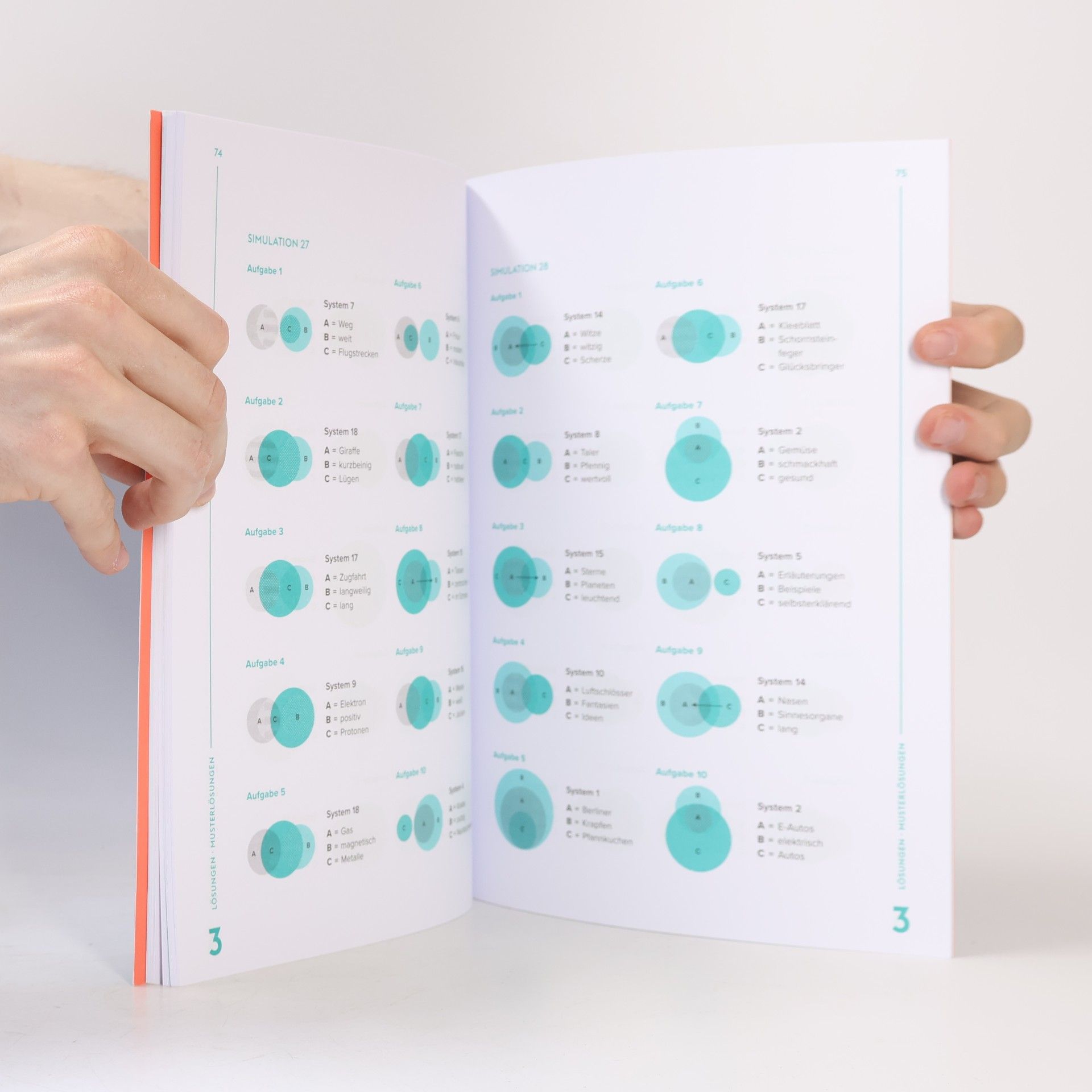 Autorenkollektiv MedAT. Booklet Kompendium