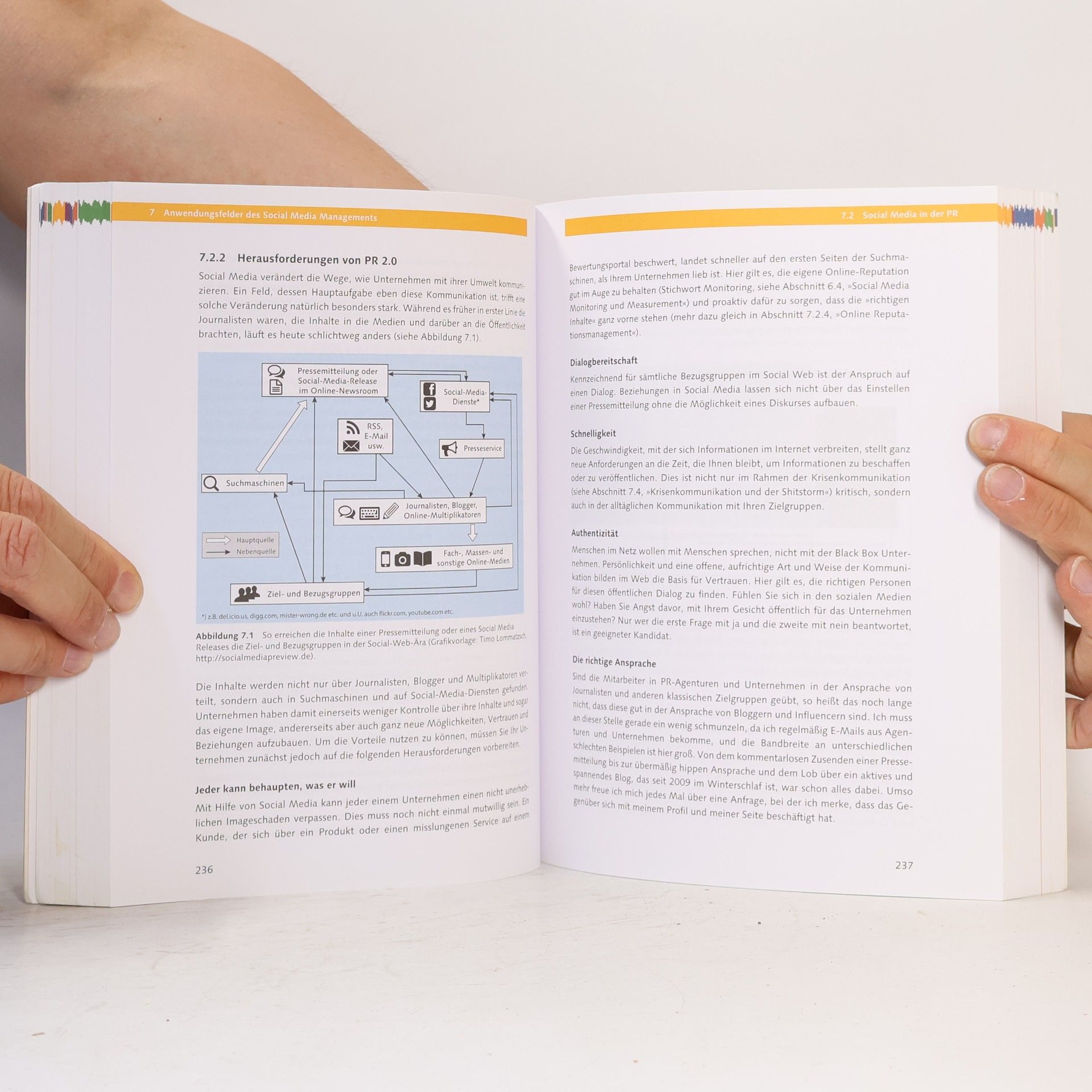 Vivian Pein Der Social Media Manager. Handbuch für Ausbildung und Beruf
