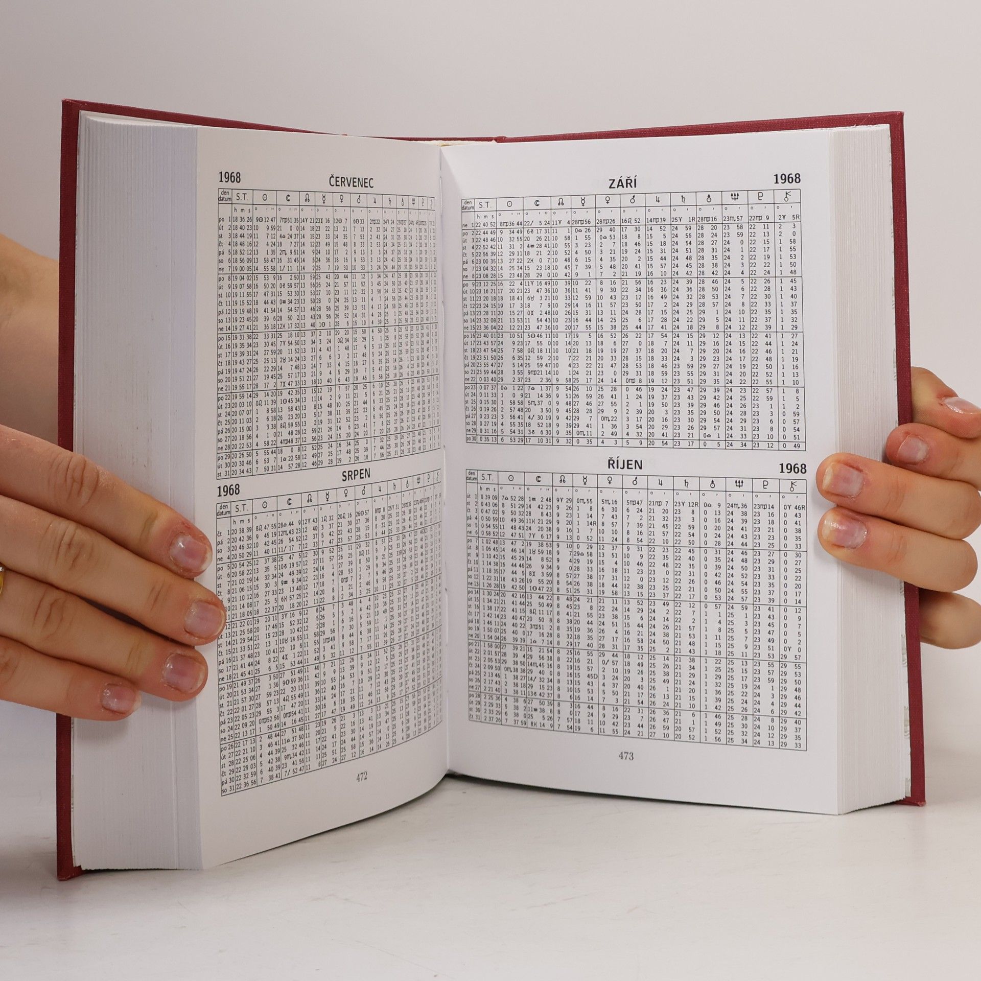 Antonín Strejc Efemeridy pro astrology 1890-2030