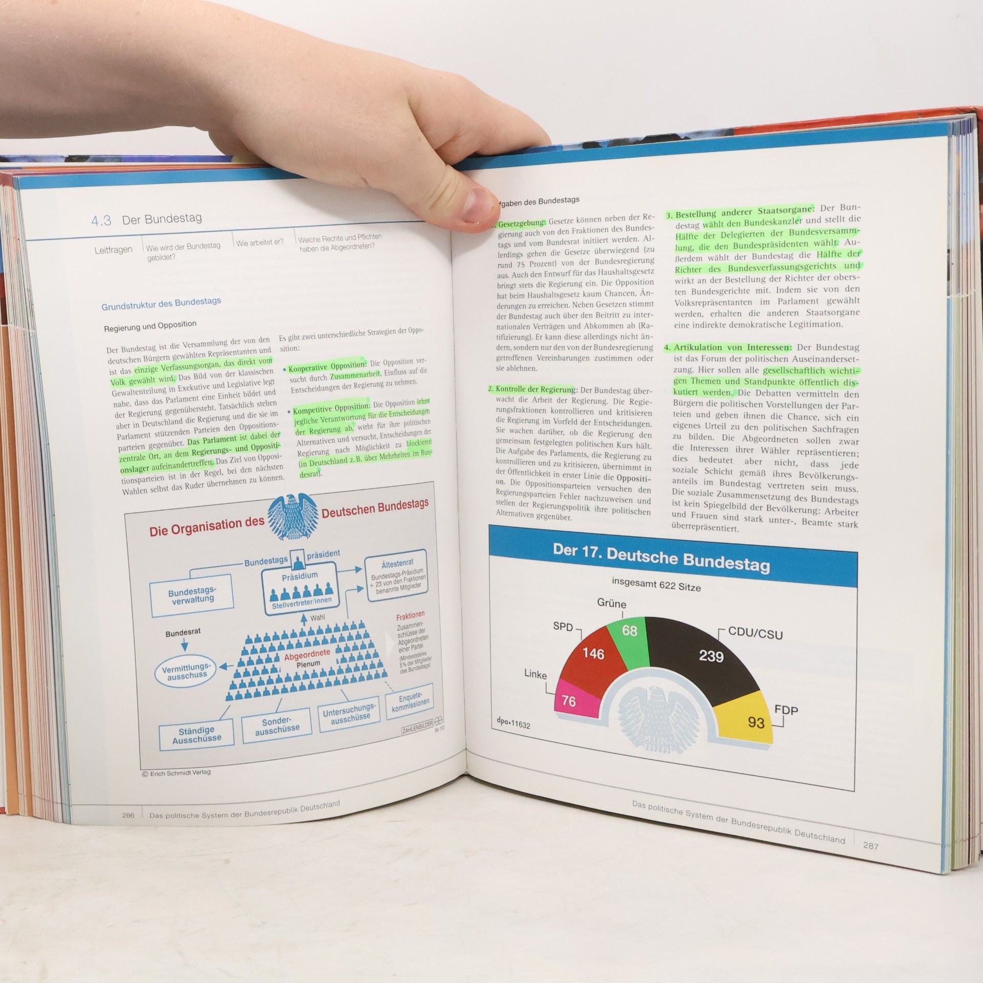 Kolektiv autorů Buchners Kompendium Politik