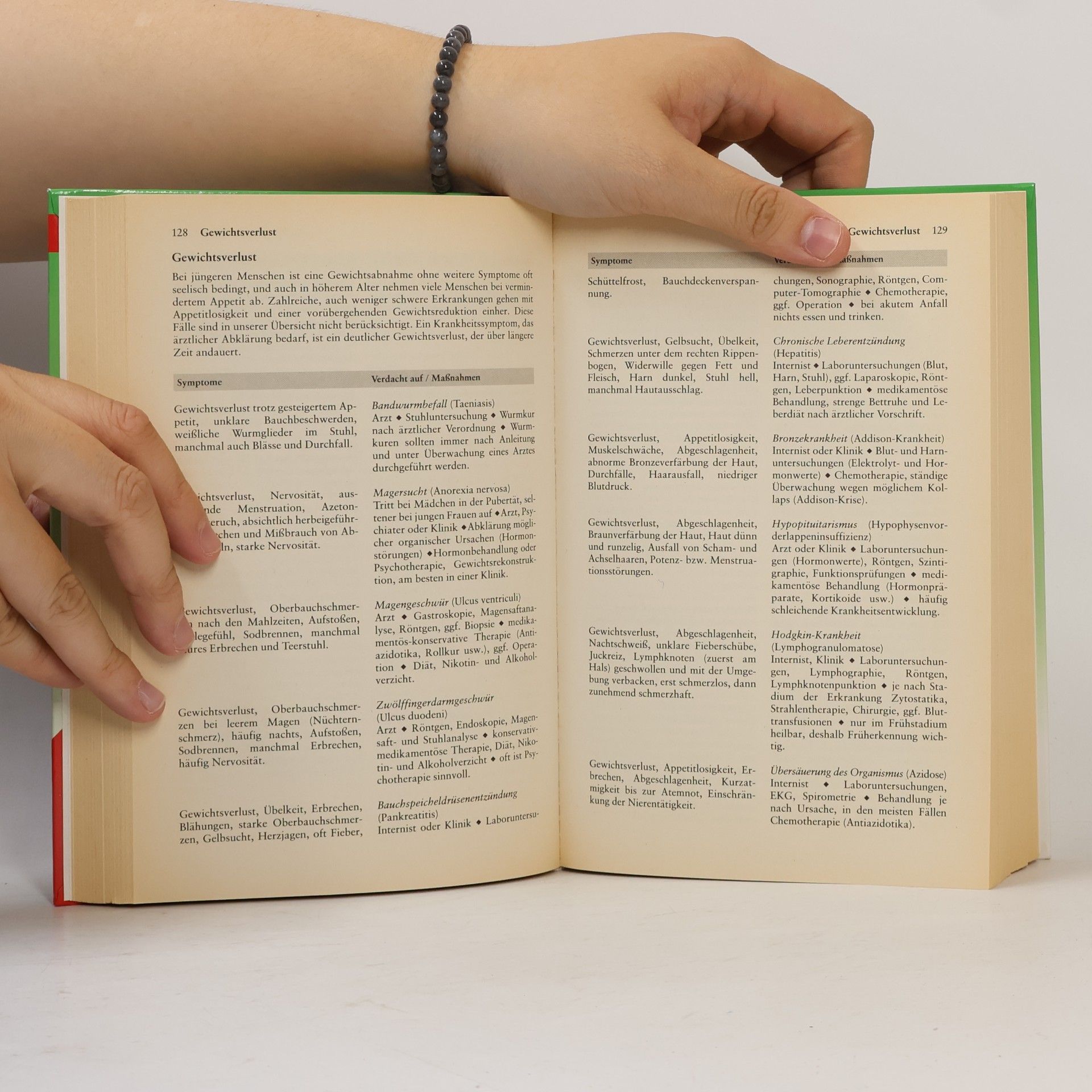Kolektiv autorů Lexikon der Selbstdiagnose. Symptome von A-Z. Medizinisches Fachwörterbuch