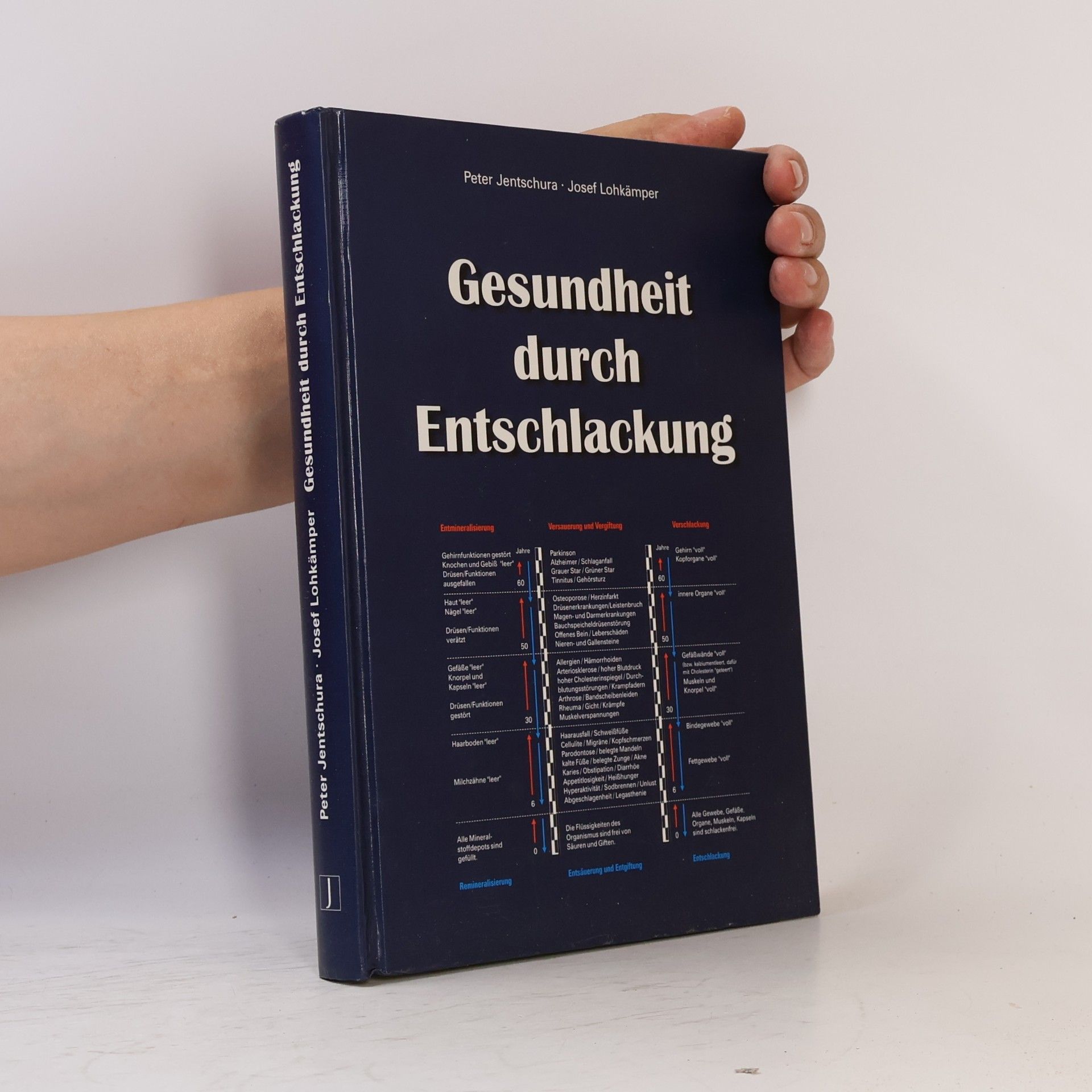 Peter Jentschura Gesundheit durch Entschlackung