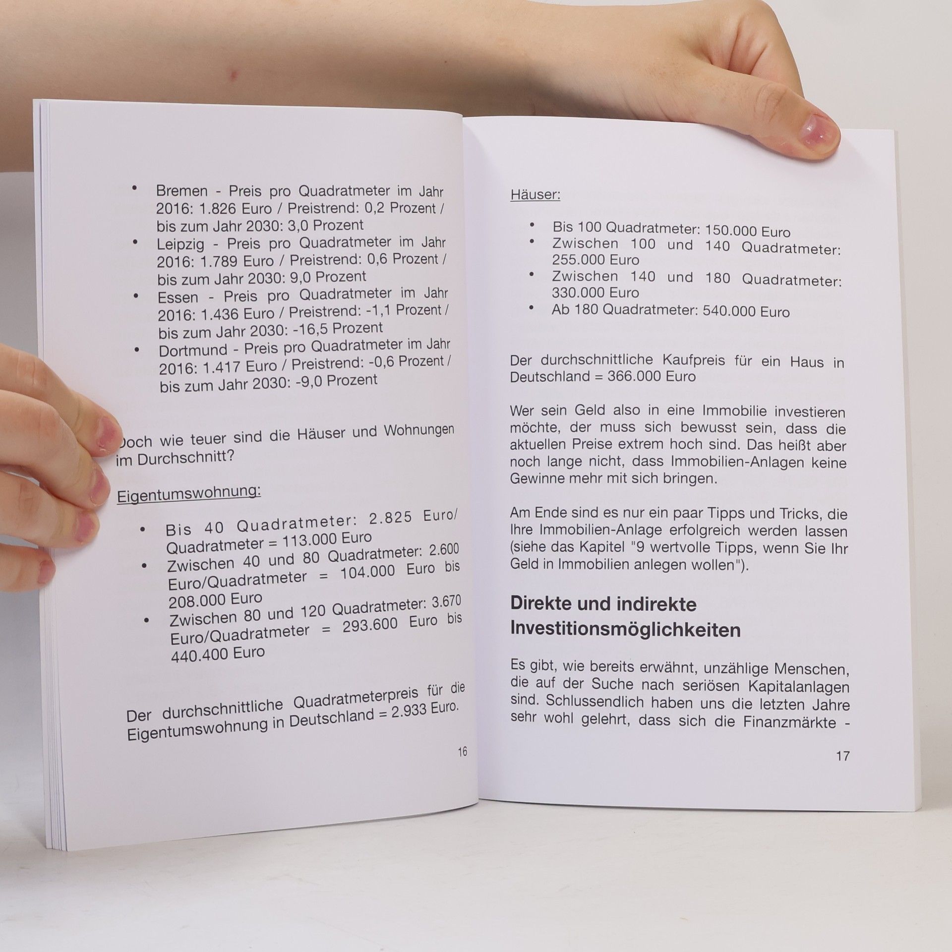 Immobilien für Beginner
