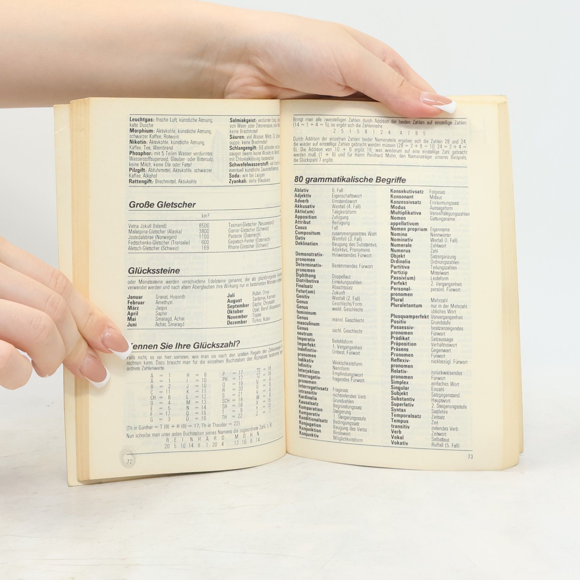 Autorenkollektiv Kleines Handlexikon. Wissenswertes von A-Z