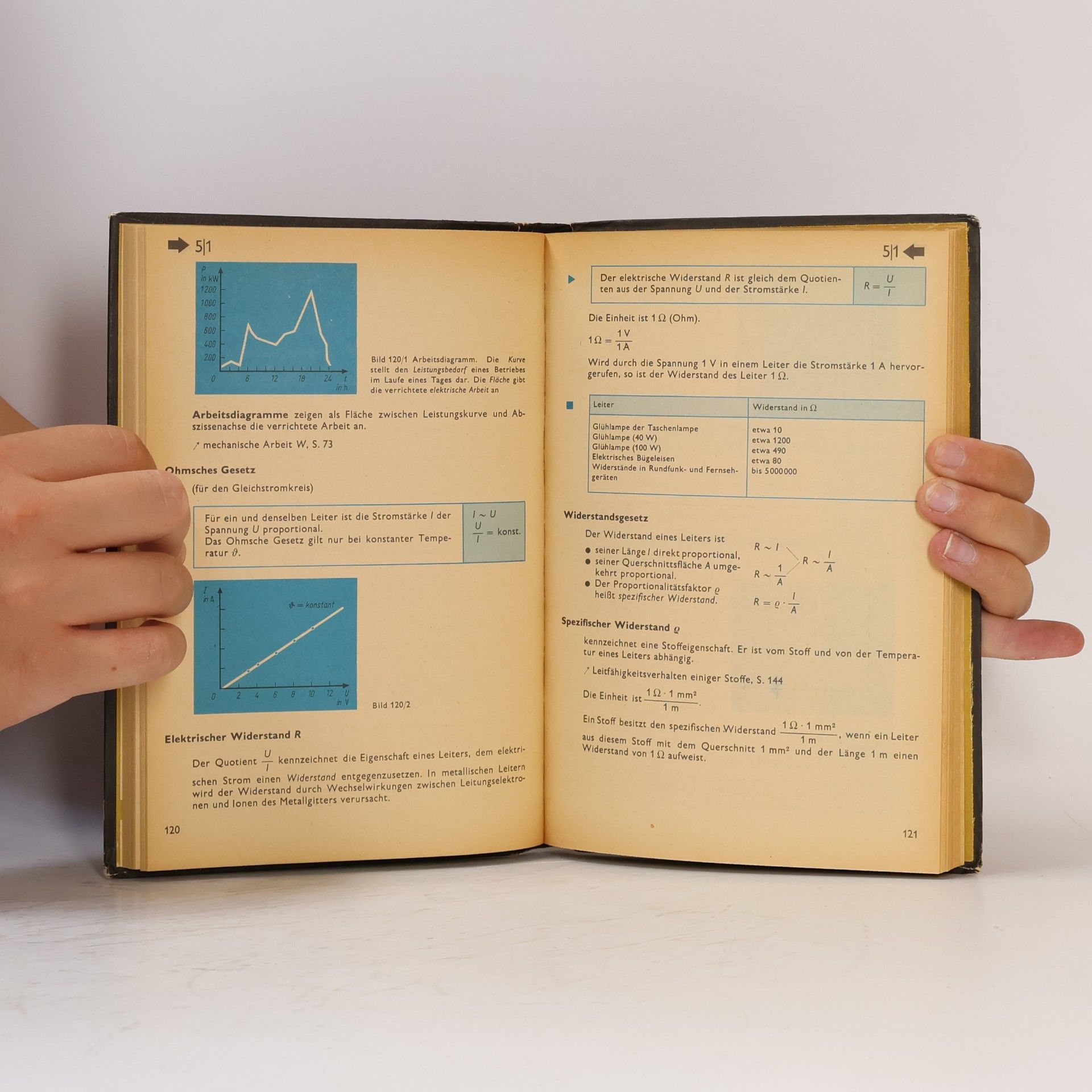 Autorenkollektiv Physik in Übersichten