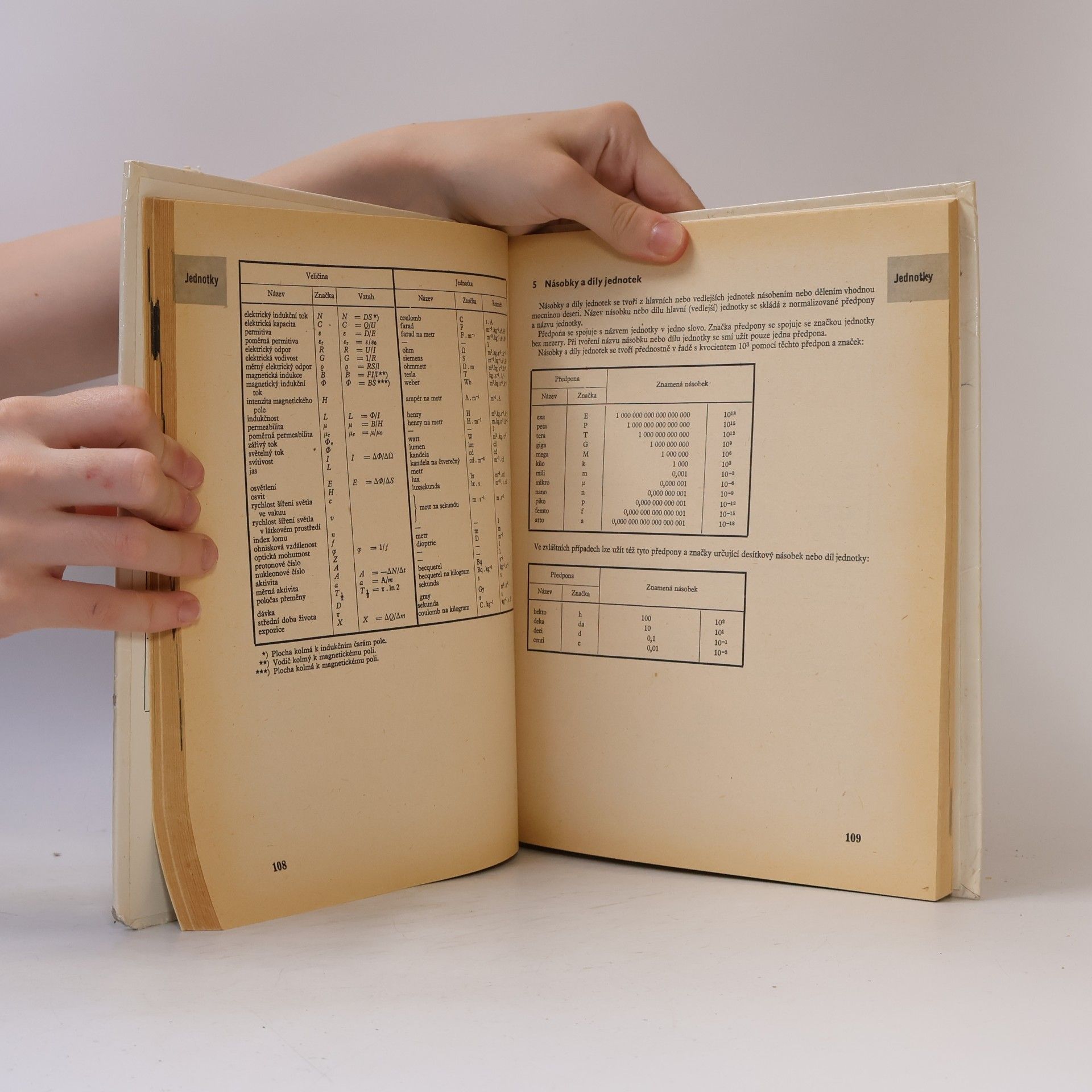 Jiří Mikulčák Matematické, fyzikální a chemické tabulky pro střední školy
