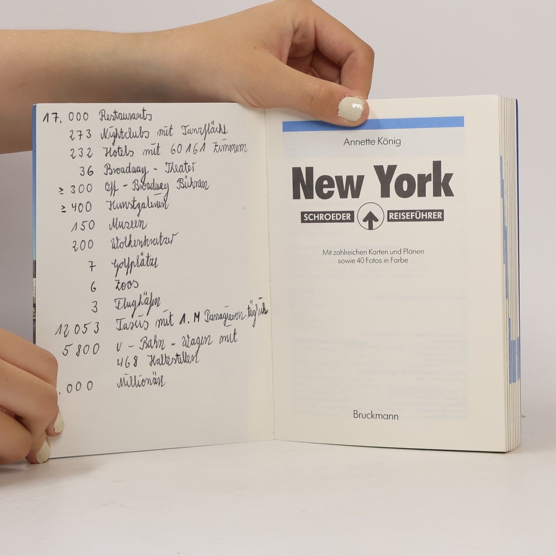 Annette König New York