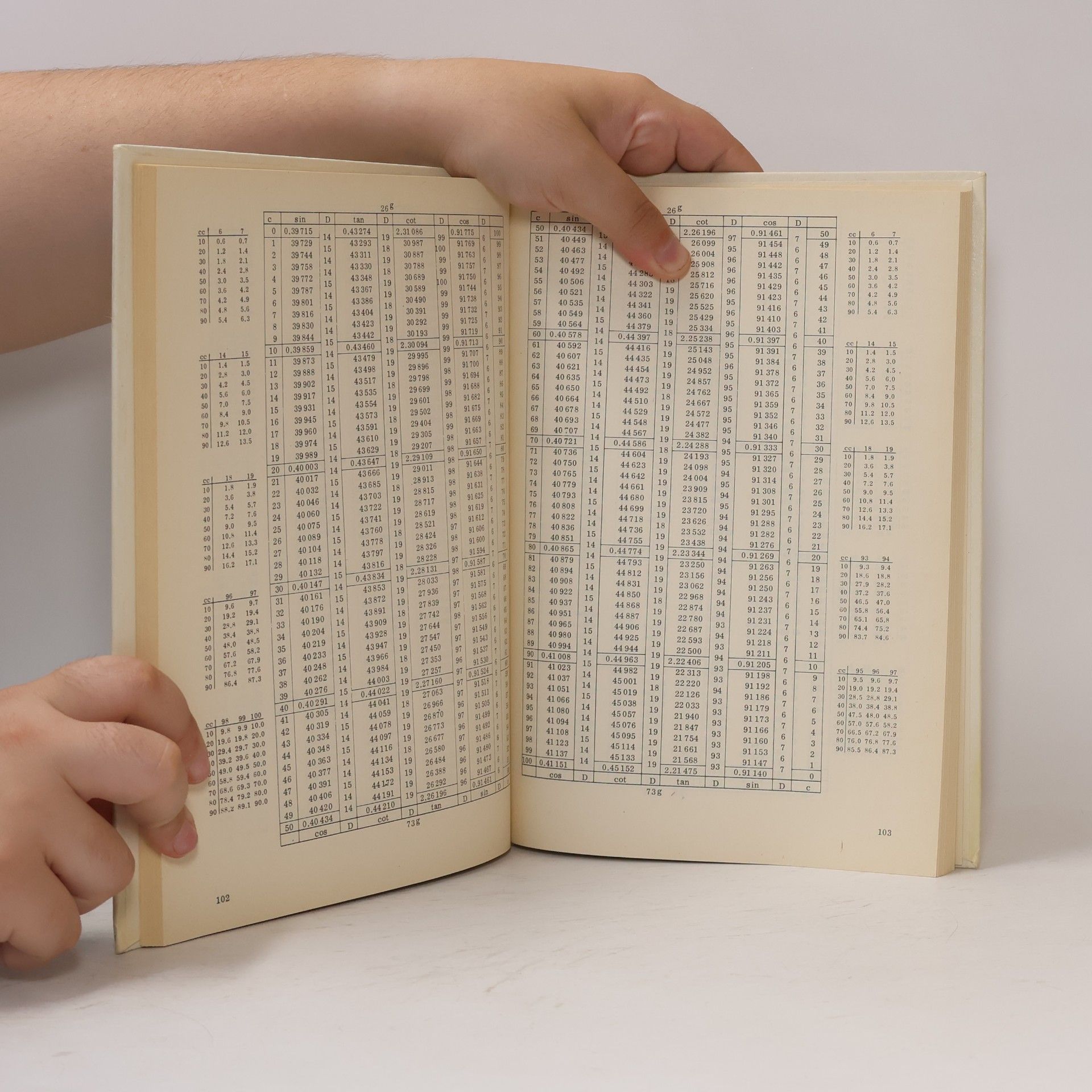 Autorenkollektiv Tabellen für Vermessungsarbeiten. Wissensspeicher