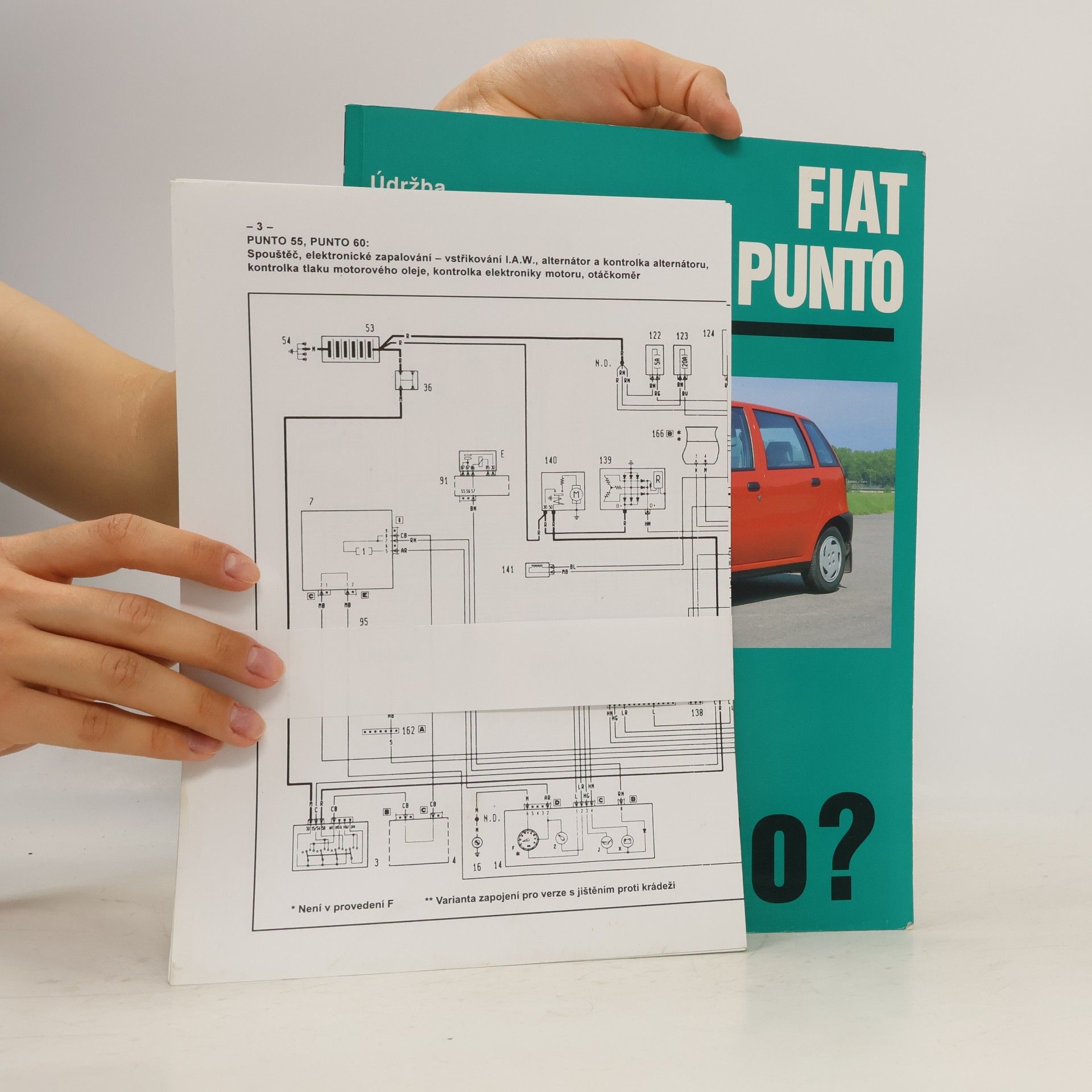 Hans Rüdiger Etzold Jak na to? Fiat Punto od 10/93