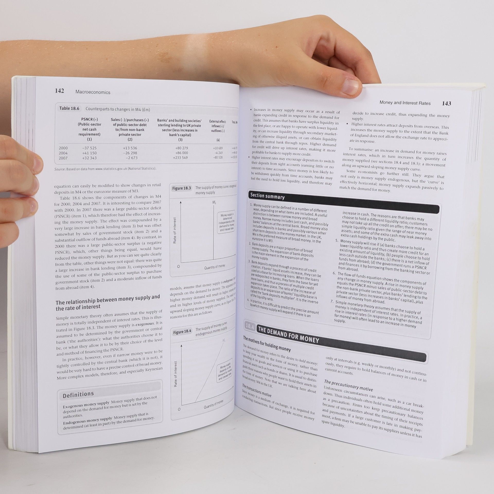 Various authors Macroeconomics