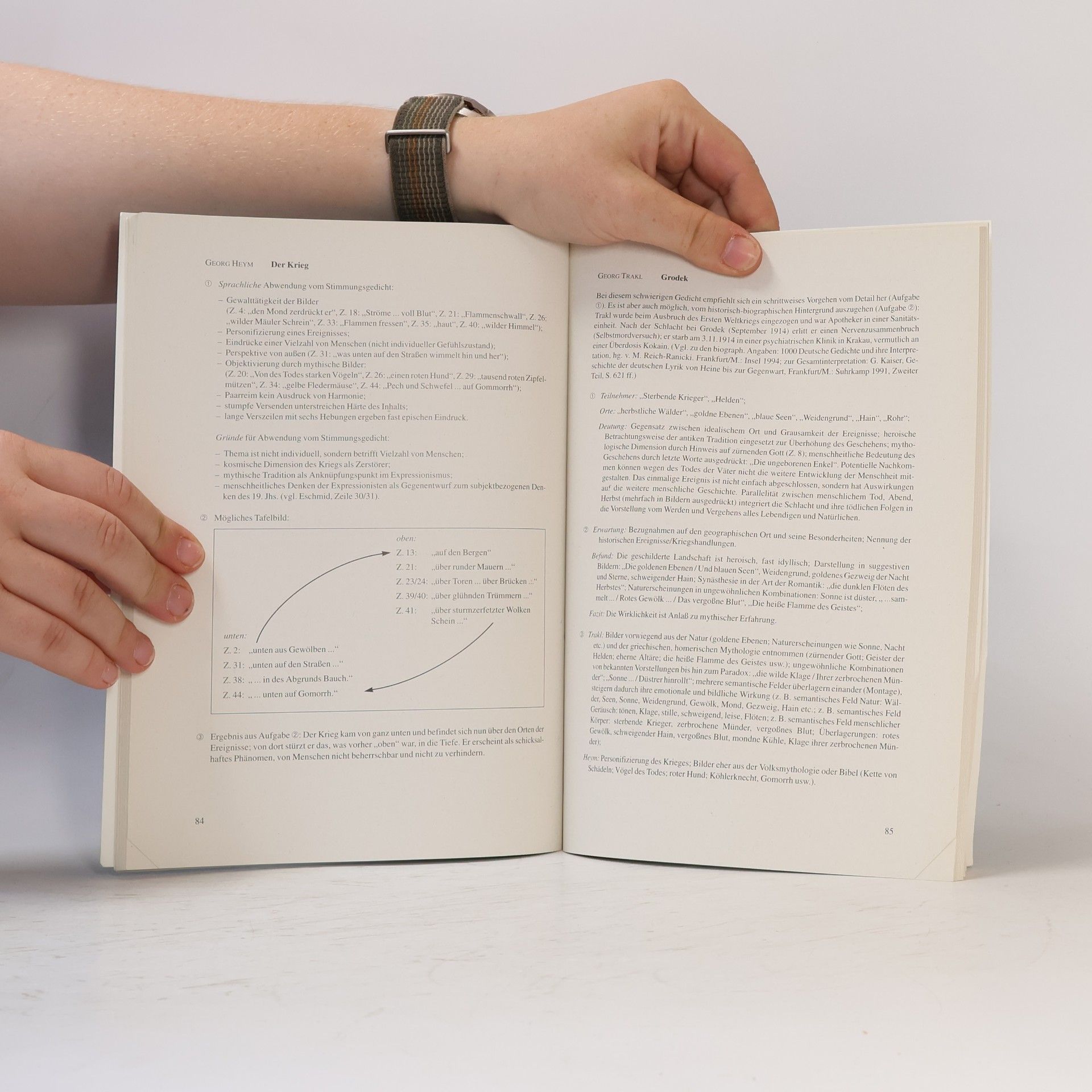 Ingrid Haaser Texte und Methoden 13