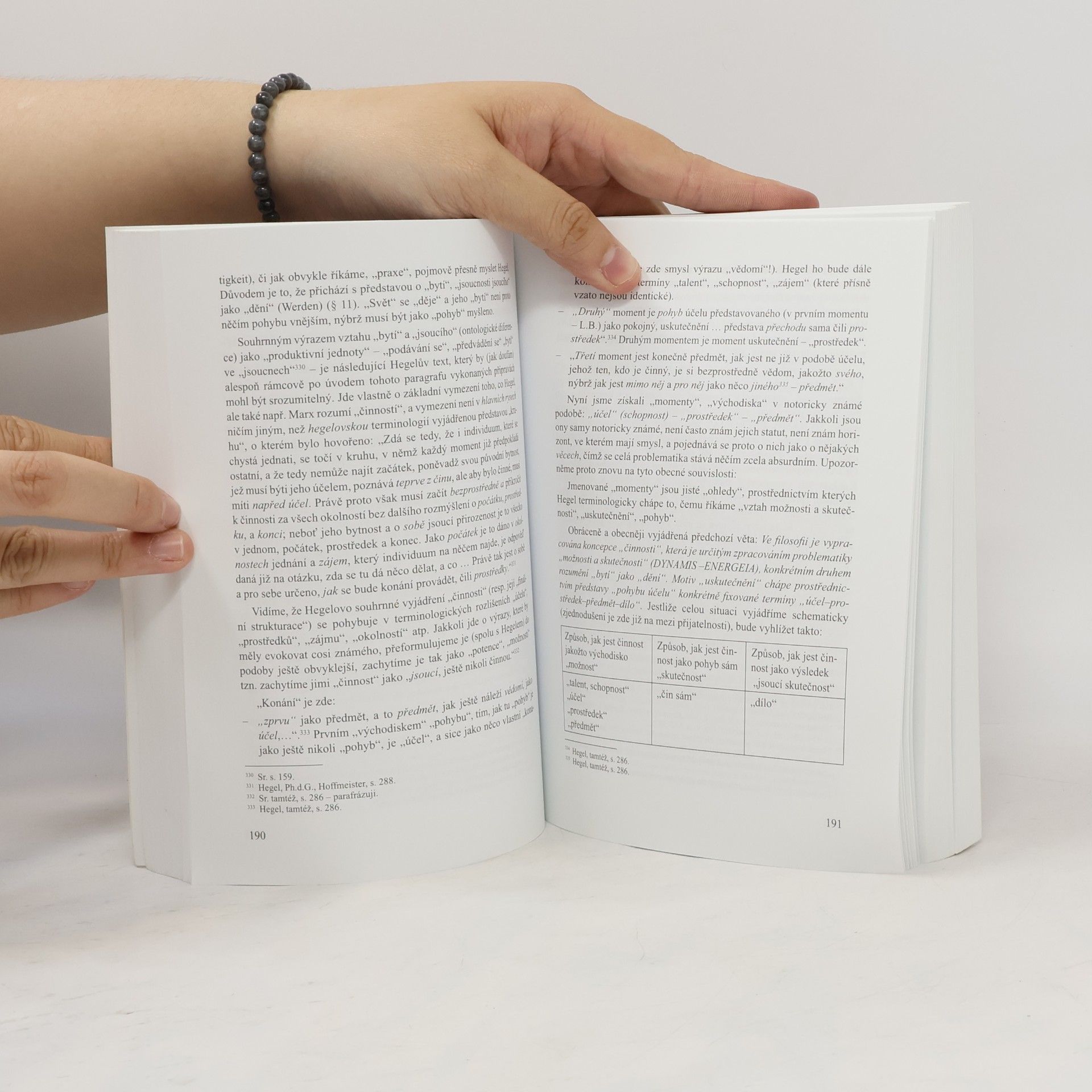 Various authors Úvod do filosofického myšlení
