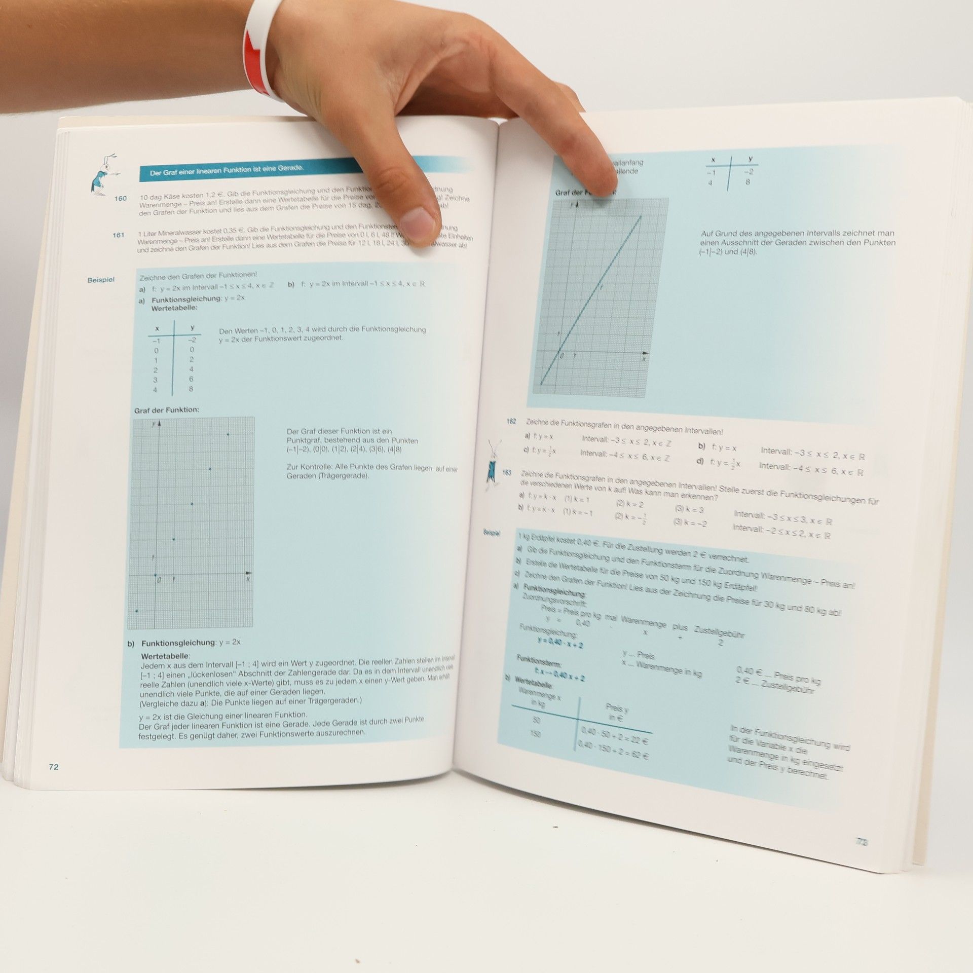 Wolfram Thorwartl Mathematik positiv! 4. Klasse