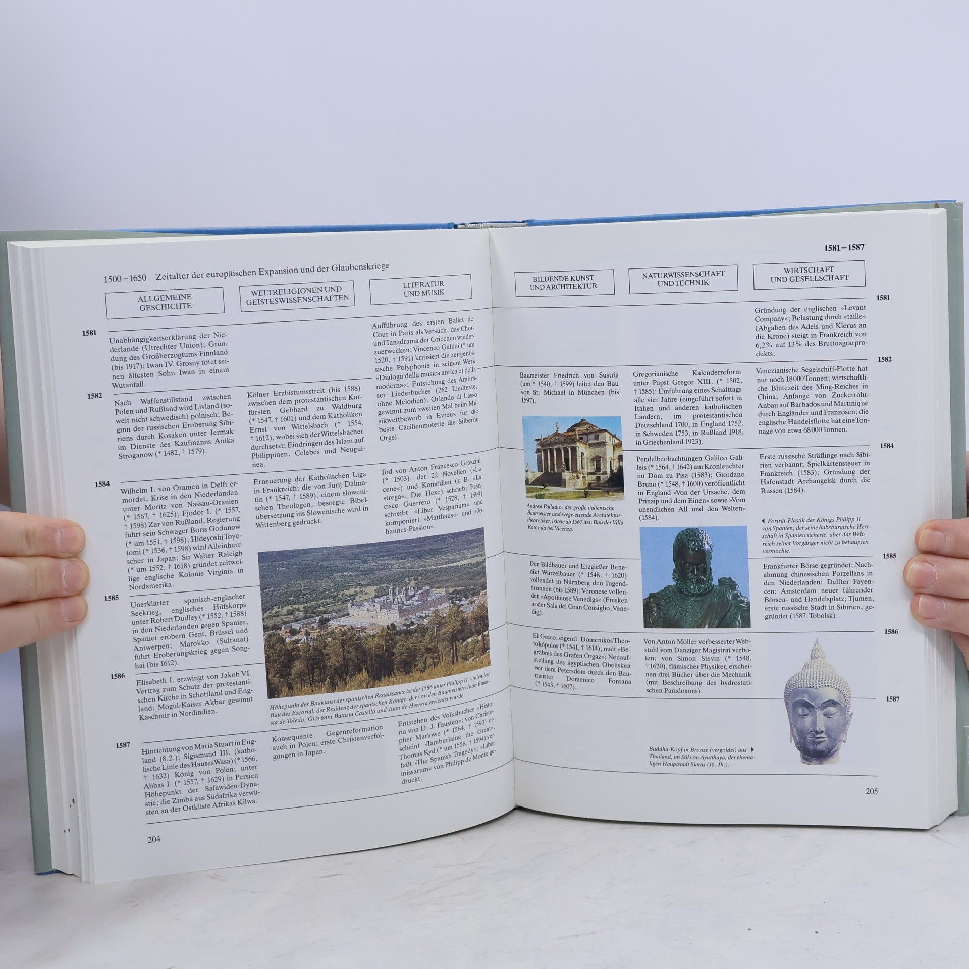 Autorenkollektiv Weltgeschichte auf einen Blick