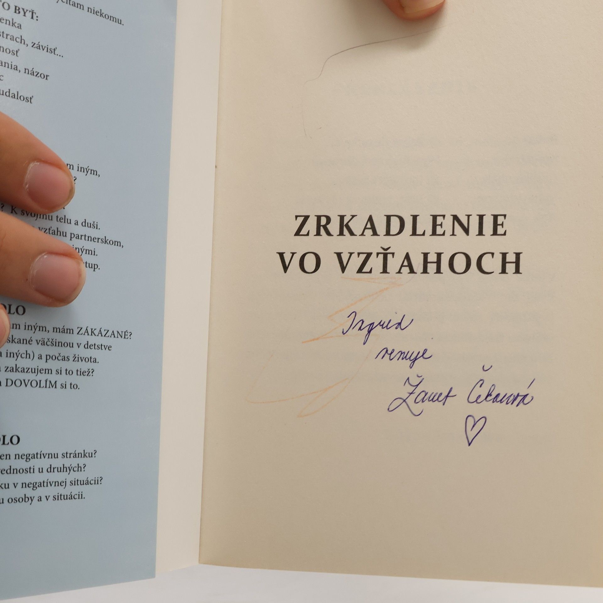 Žanet Čekanová Zrkadlenie vo vzťahoch