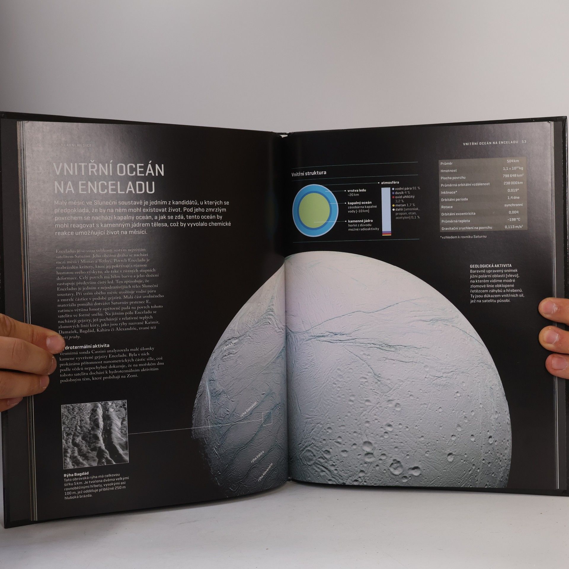 Autores varios Atlas Vesmíru 37. Saturnovy měsíce