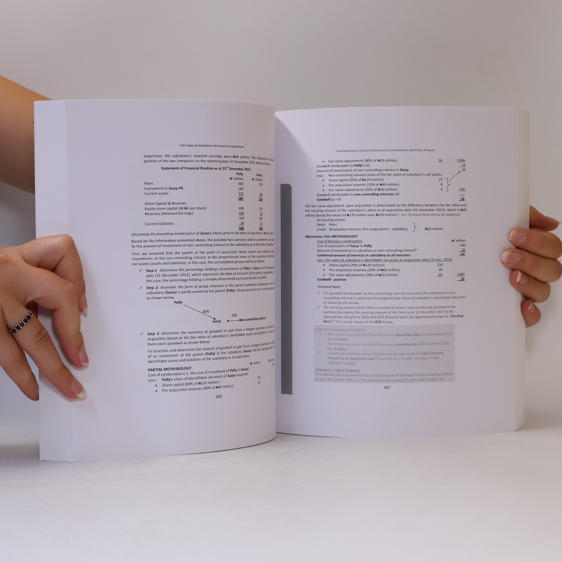 Olumuyiwa Adebayo Contemporaneous Accounting for Business Combinations and Group Accounts