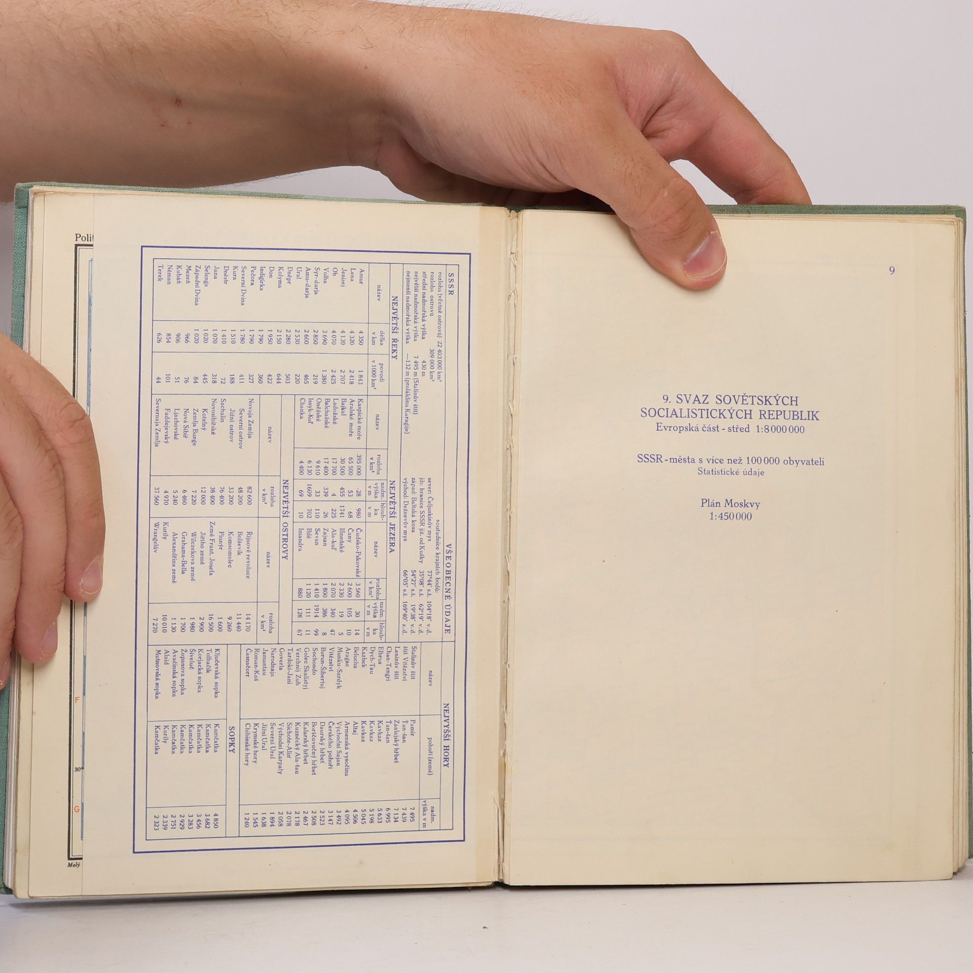 Various authors Malý atlas světa. Příruční vydání