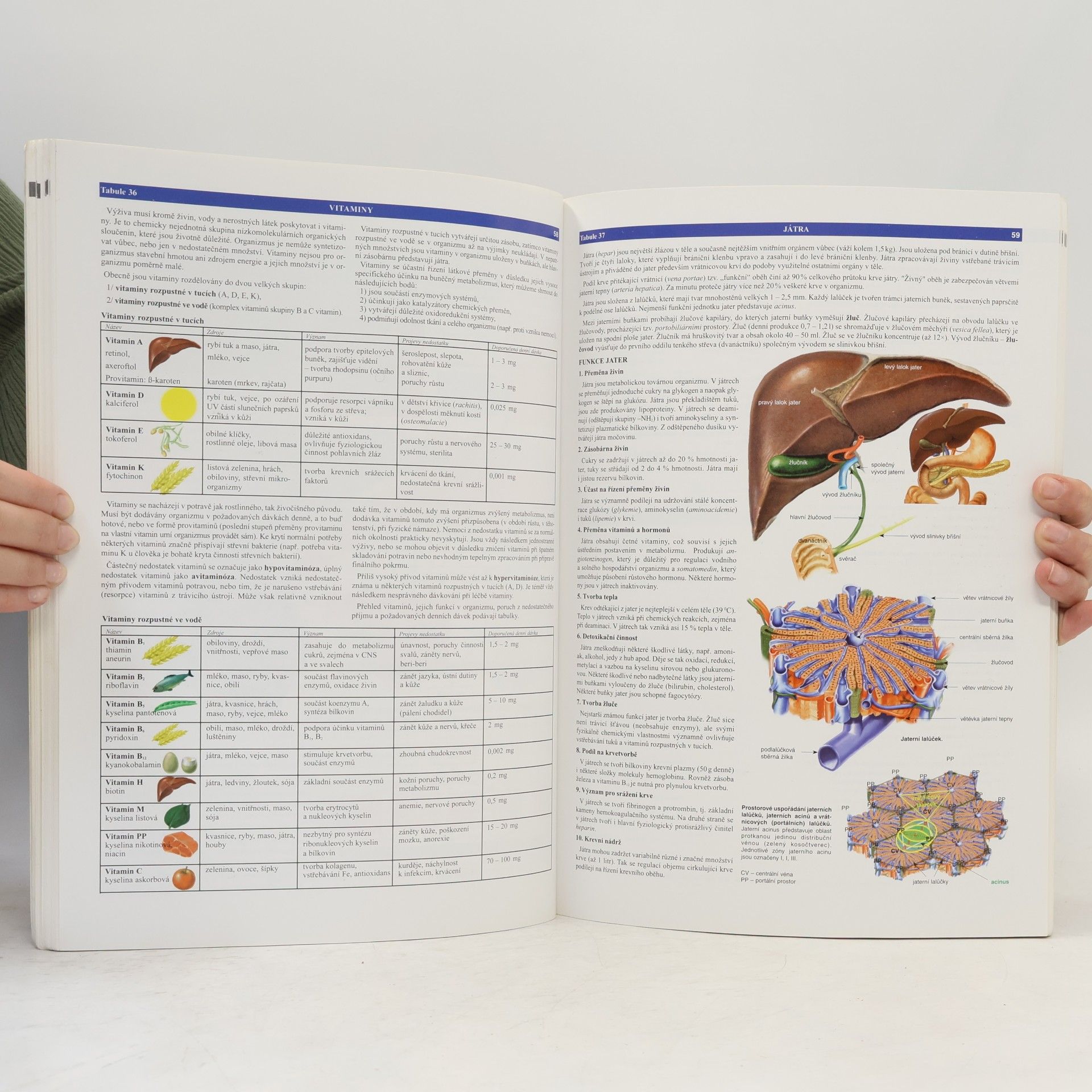 Stanislav Trojan Atlas biologie člověka