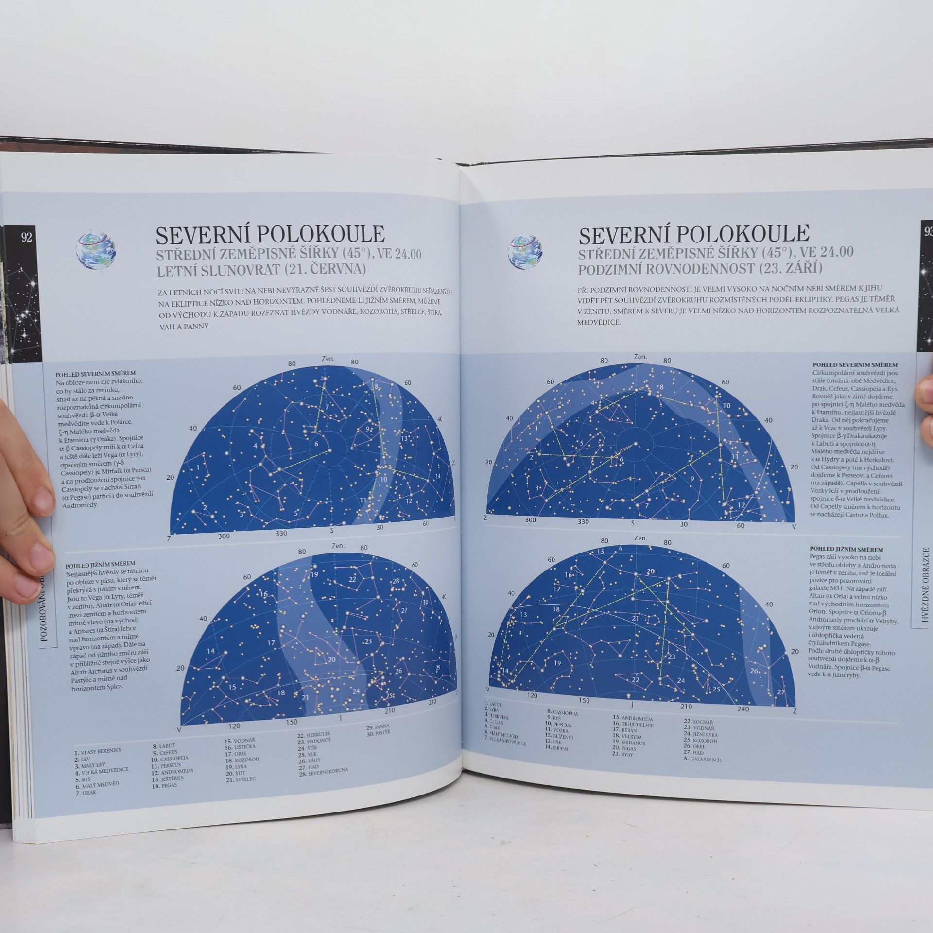 Kolektiv autorů Vesmír - Cesta mezi hvězdami a planetami za poznáním vesmíru