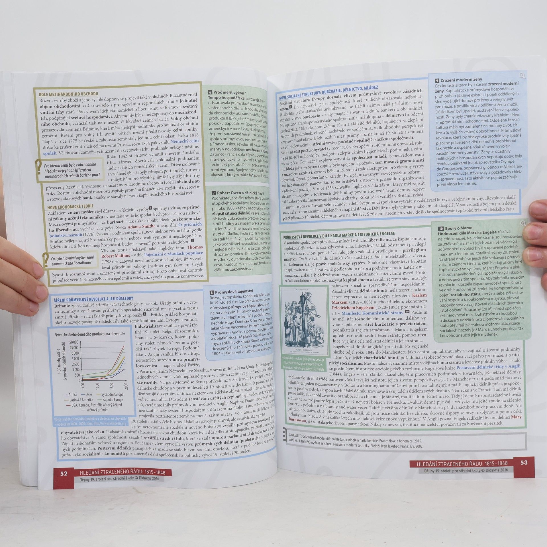 Autores varios Dějiny 19. století pro střední školy - učebnice
