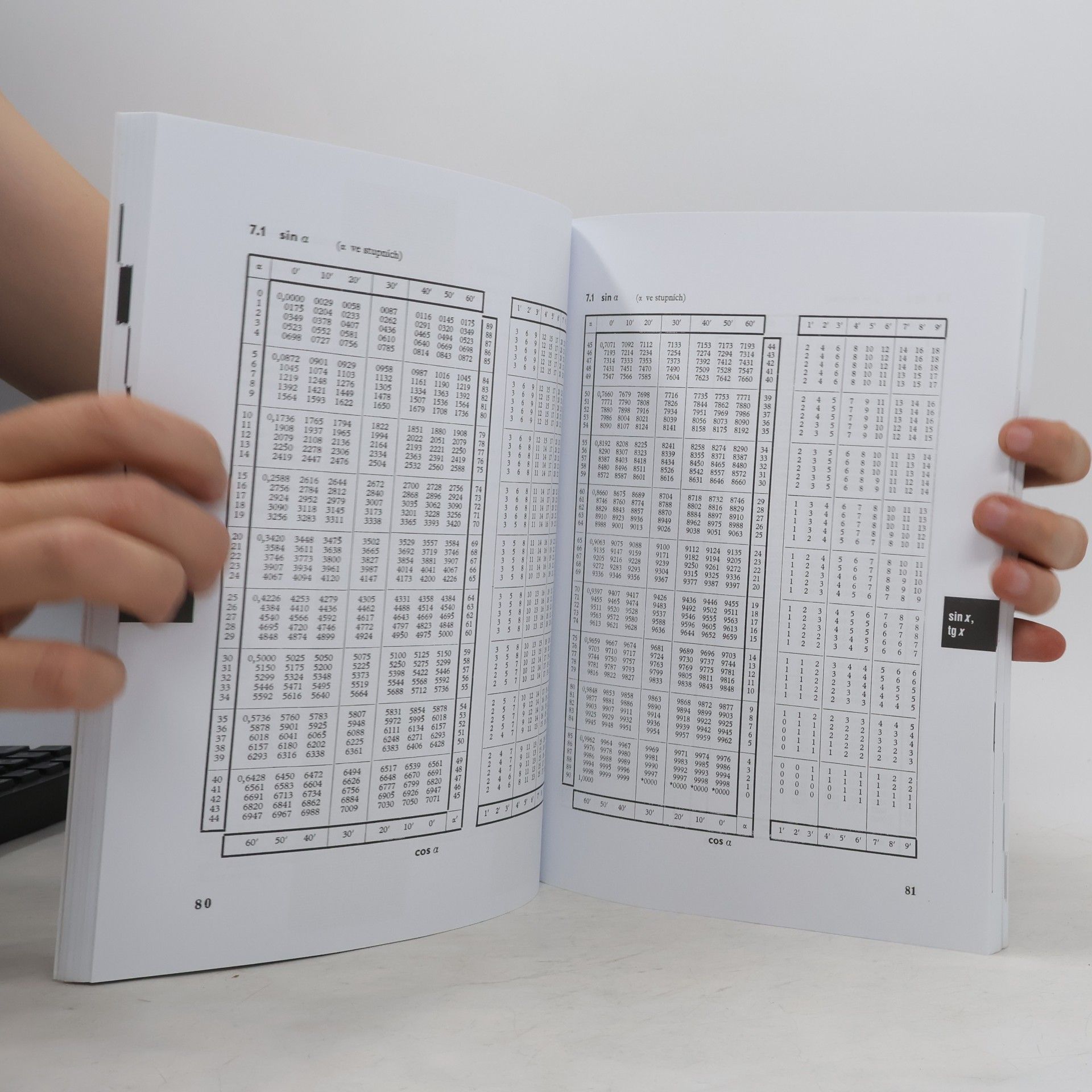 Jiří Mikulčák Matematické, fyzikální a chemické tabulky pro střední školy