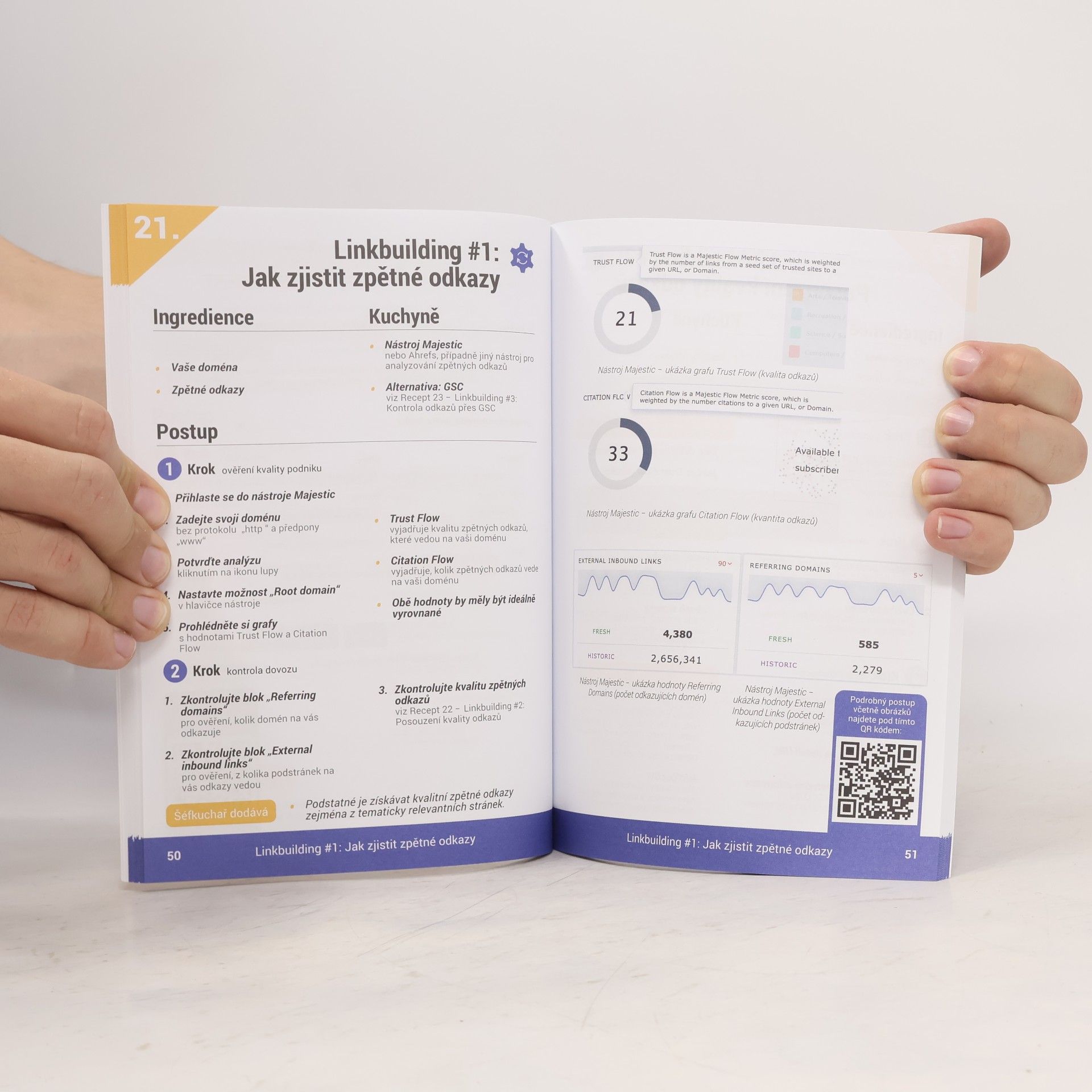Kolektiv autorů SEO kuchařka Collabimu