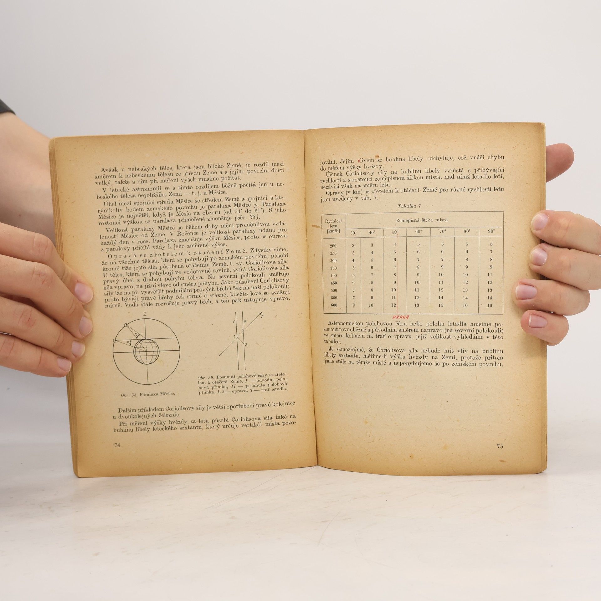 František Zelený Astronomie pro letce