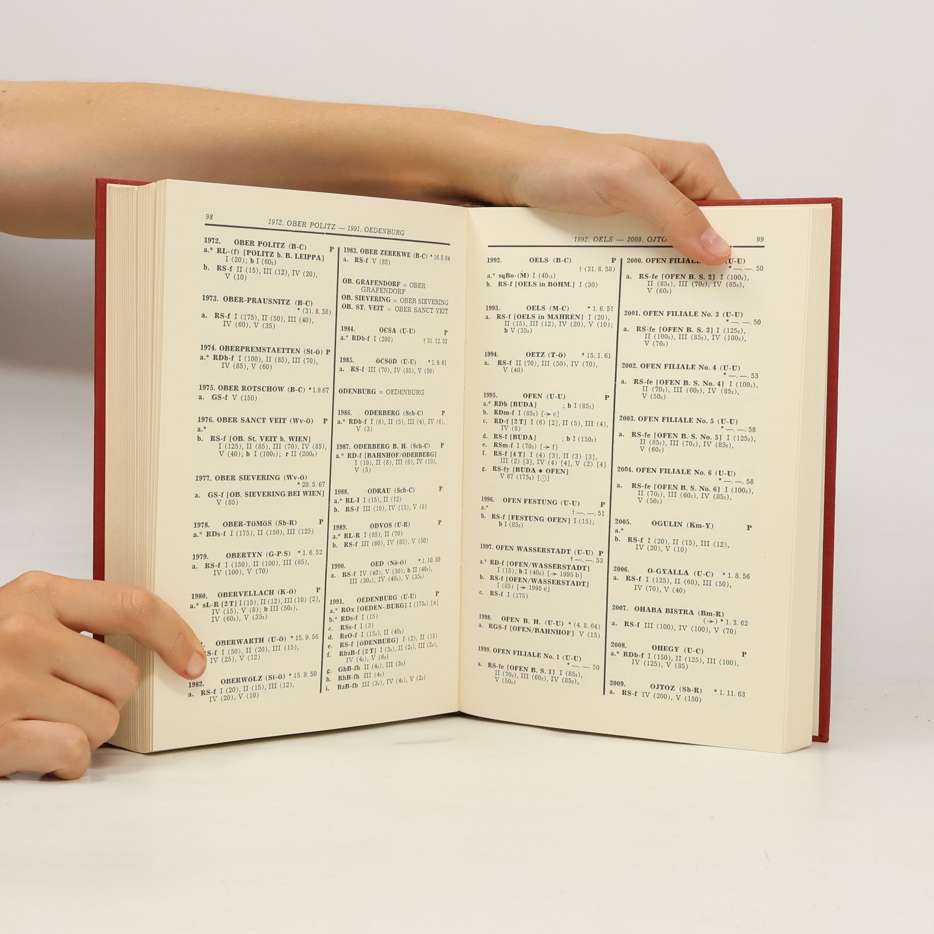 Edwin Müller Handbuch der Entwertungen von Österreich und Lombardei-Venetien